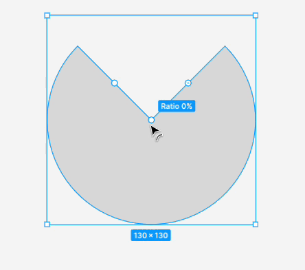 circle with vertical line through it