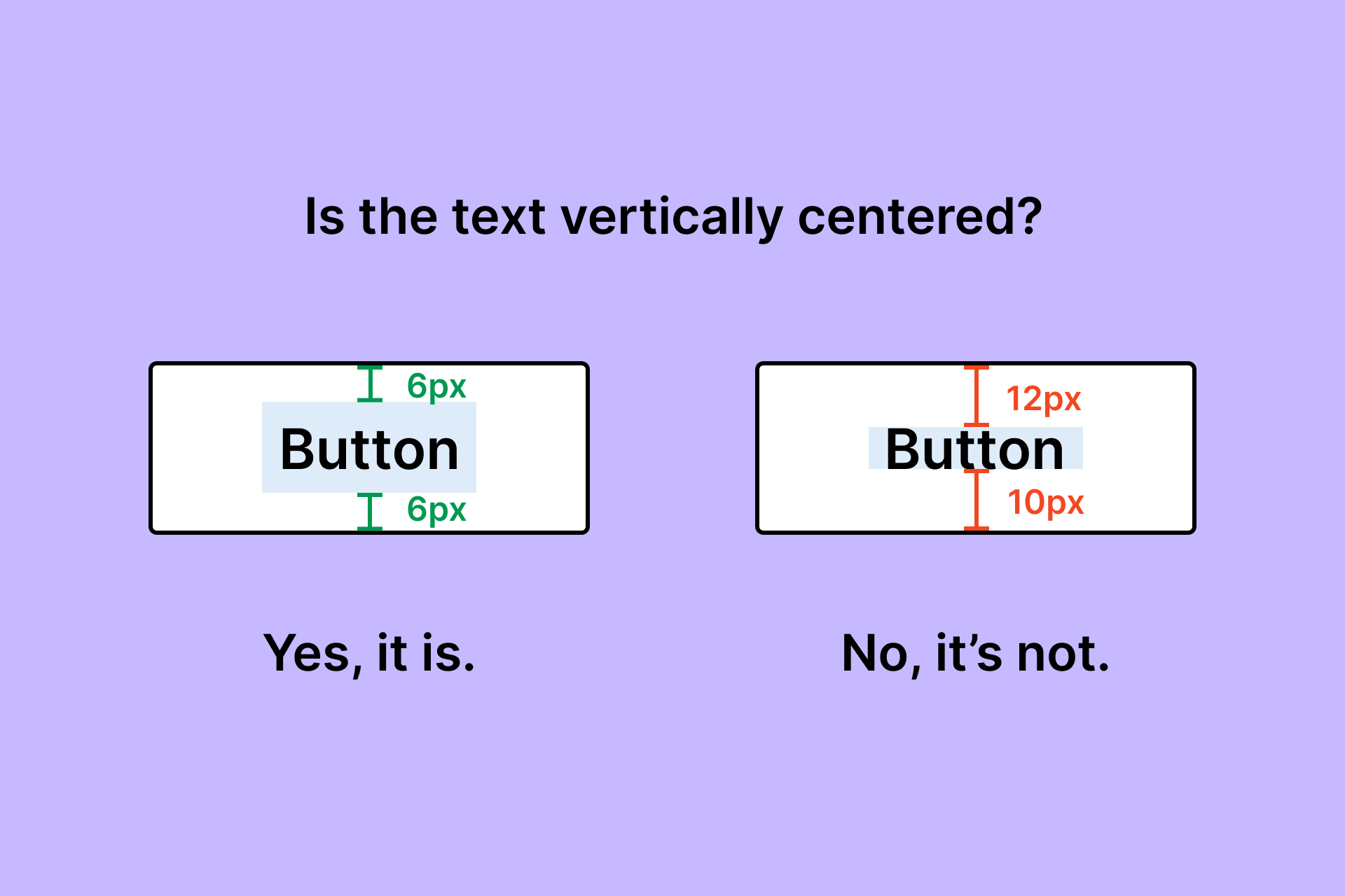 How to Vertically Align Text by Using CSS (line-height) 