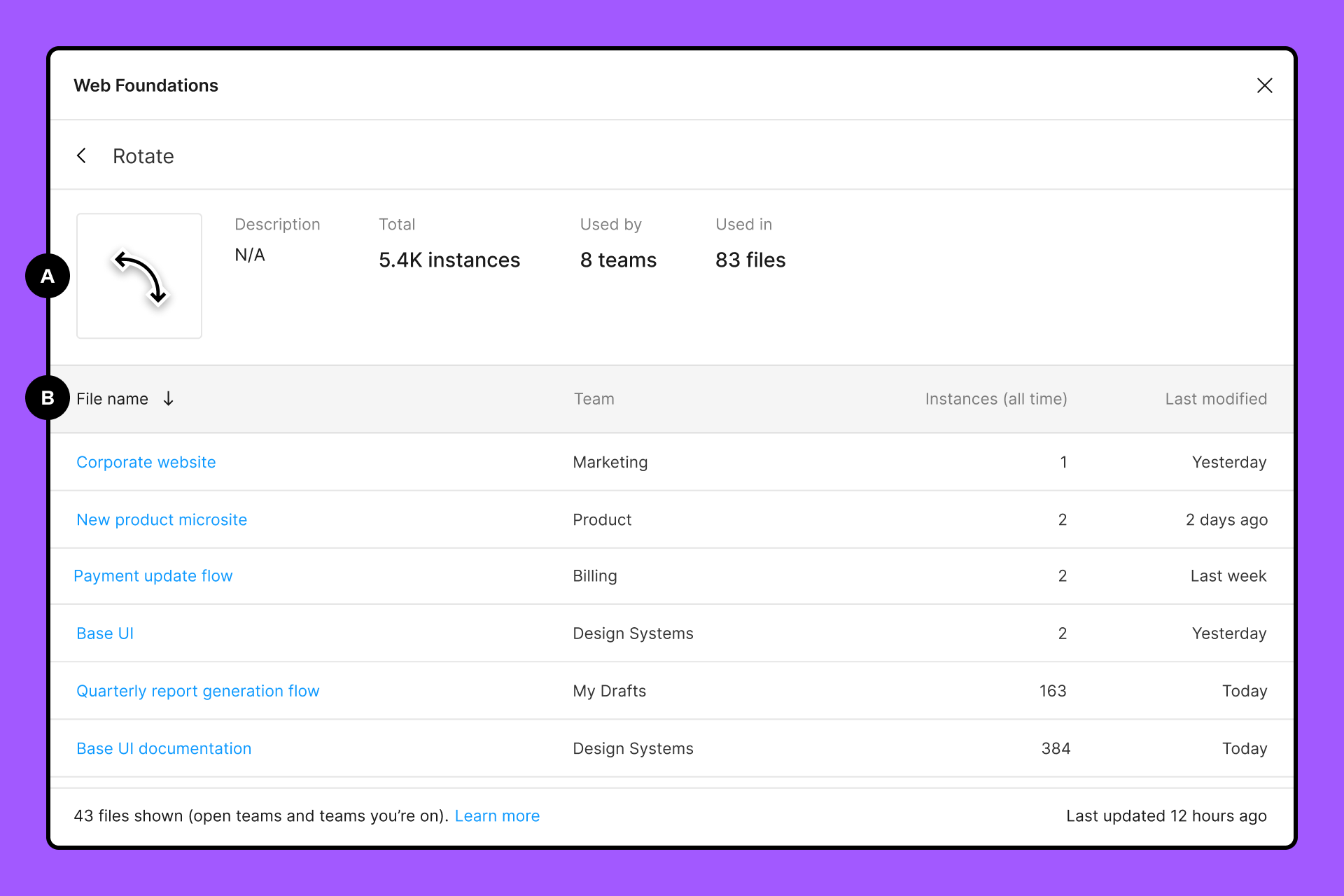 A screenshot of the state that appears when you select a component in the analytics tab.png