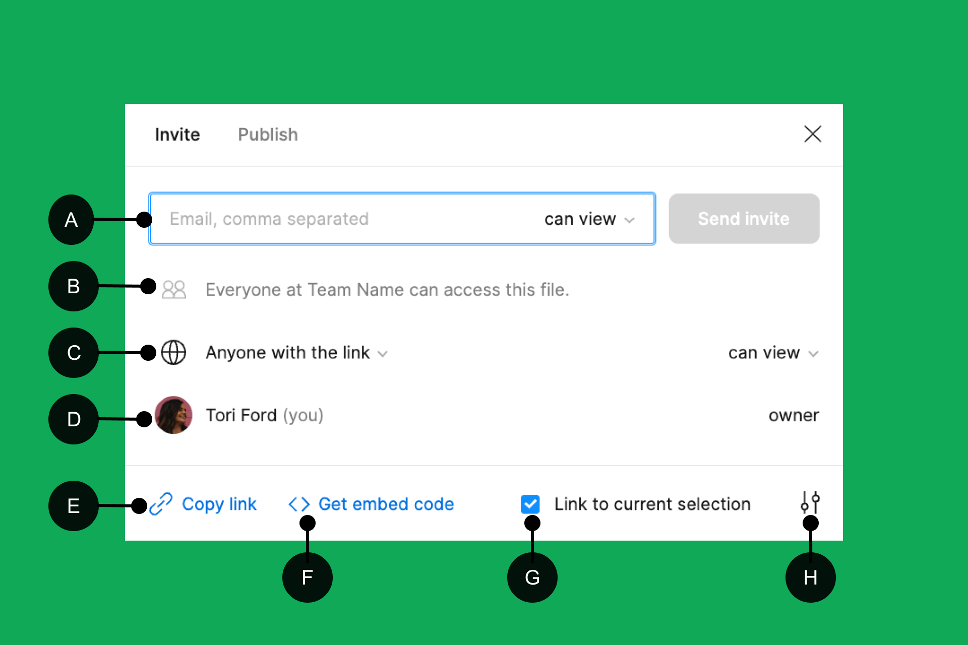 Share Files And Prototypes Figma Learn Help Center