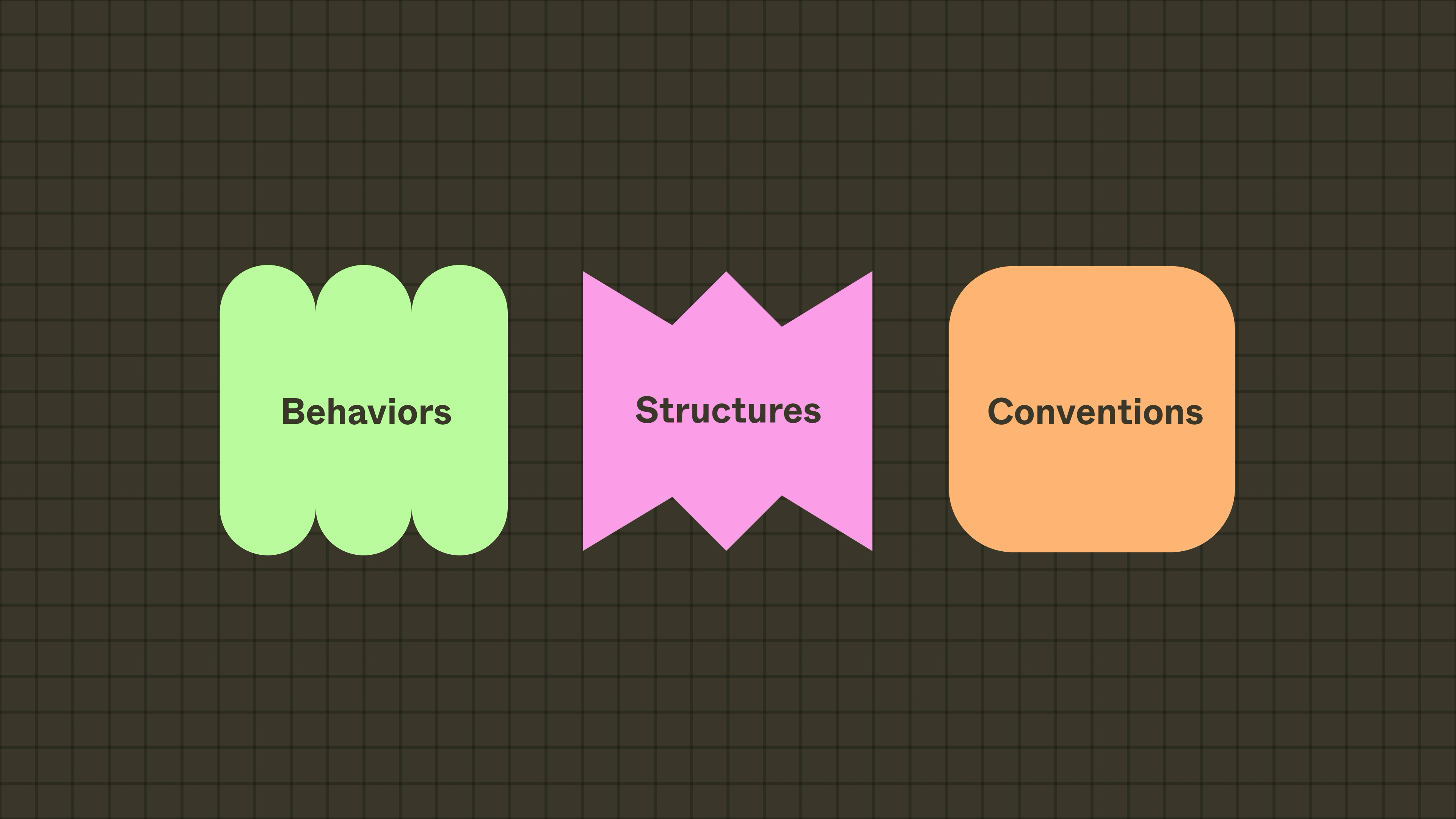 Behaviors_structures_conventions.png