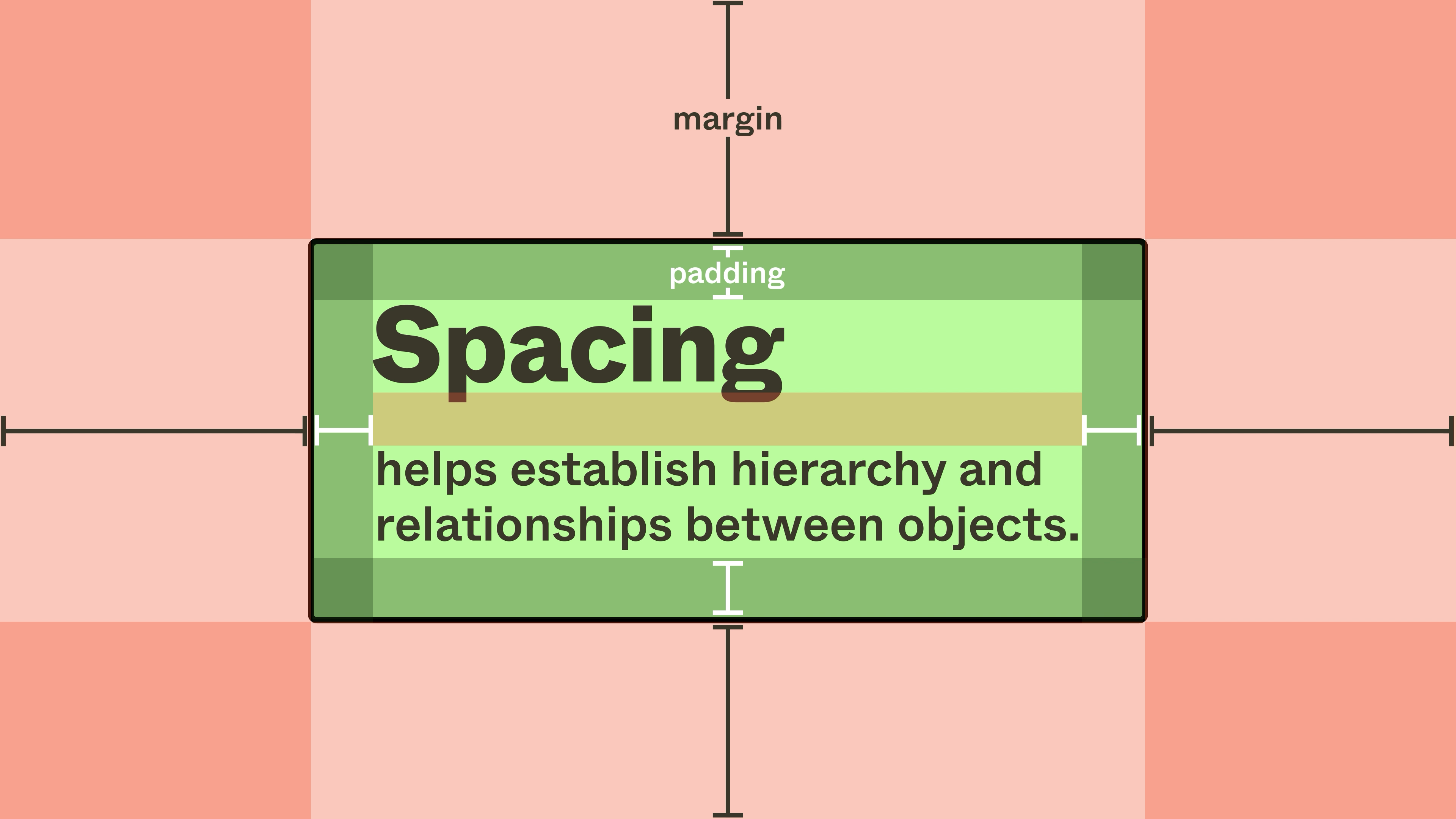 Spacing_padding_margins.png