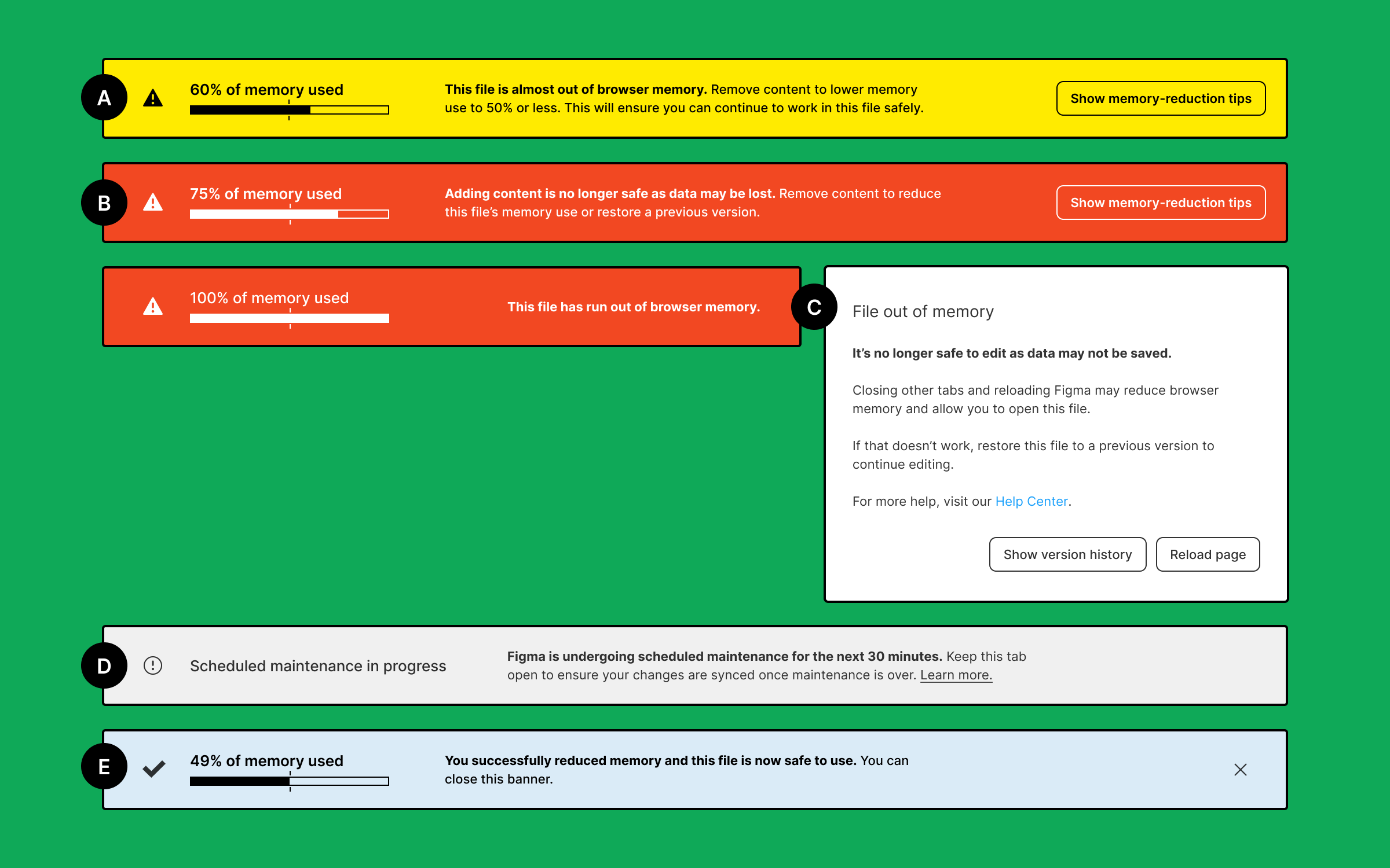 manictime usage alerts