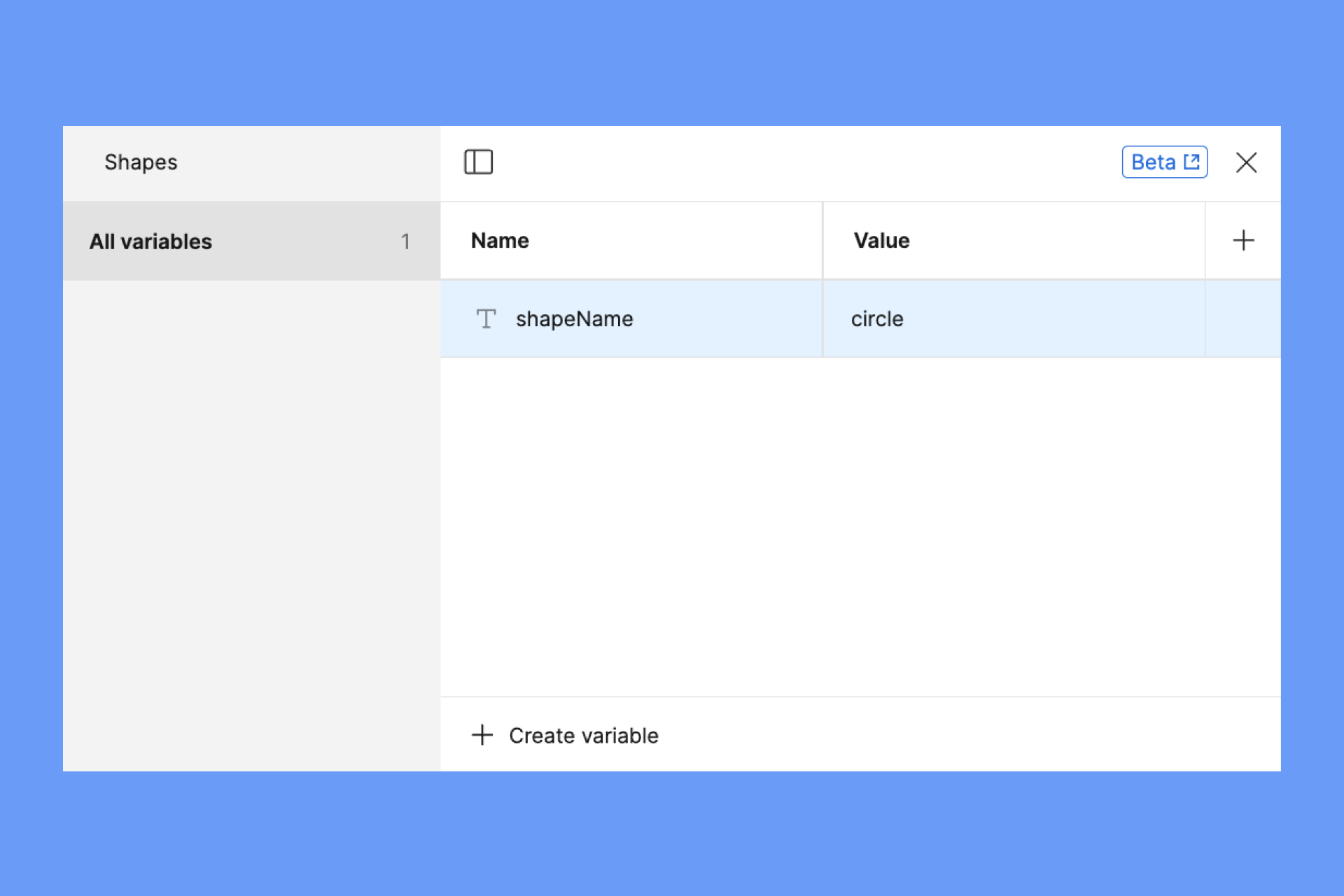 The variables authoring panel, with a string variable named shapeName and a value of Circle.