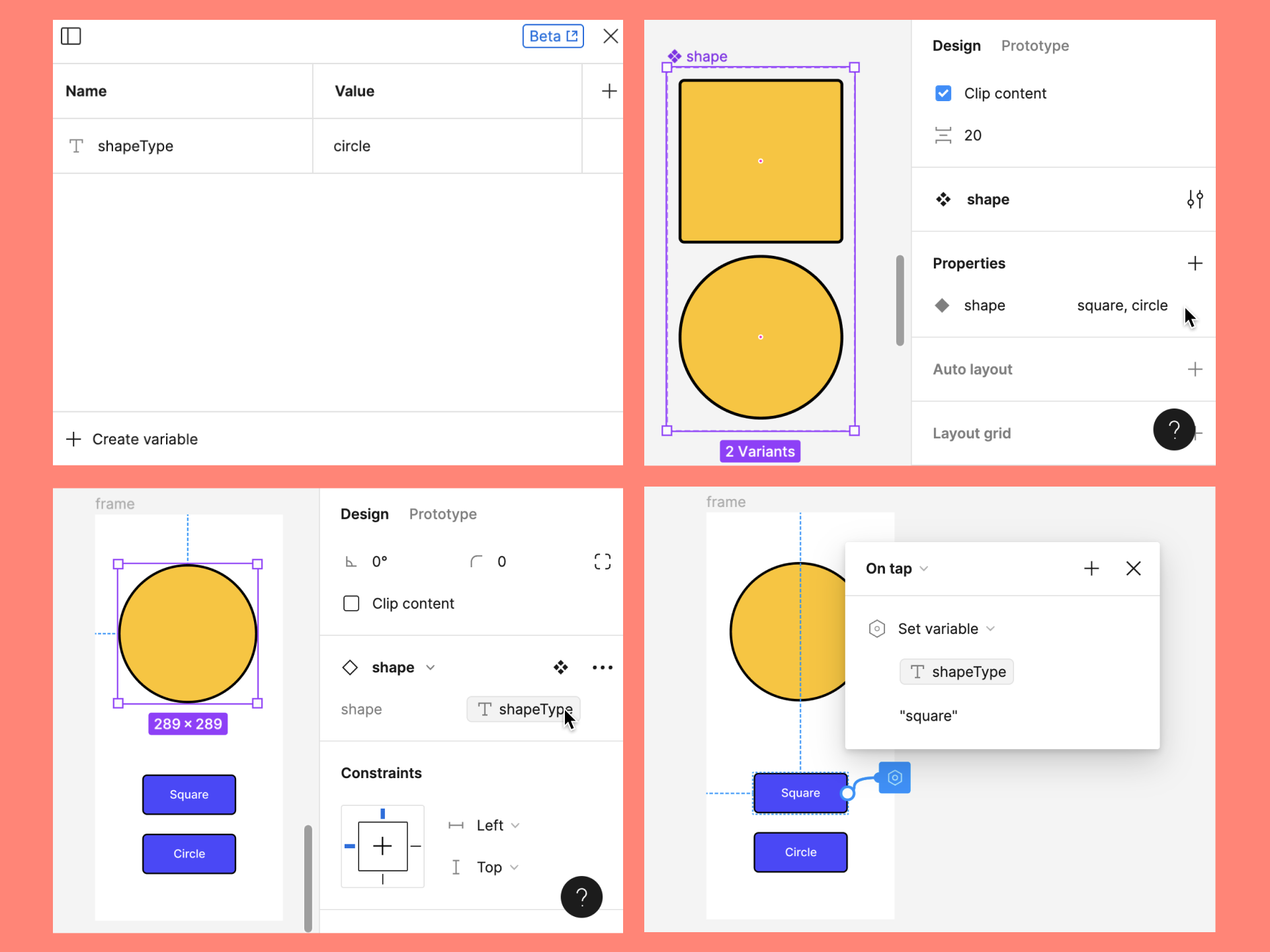 Screenshot 1: The variable authoring panel, with a string variable ShapeType created, with a default value of Circle. Screenshot 2: A component set, with a Shape property with two values: square, circle. Screenshot 3: An instance of the circle variant on a frame, with the ShapeType variable applied to the component property. Screenshot 4: A button beneath the instance on the frame, with an interaction: Set variable ShapeType to Square.