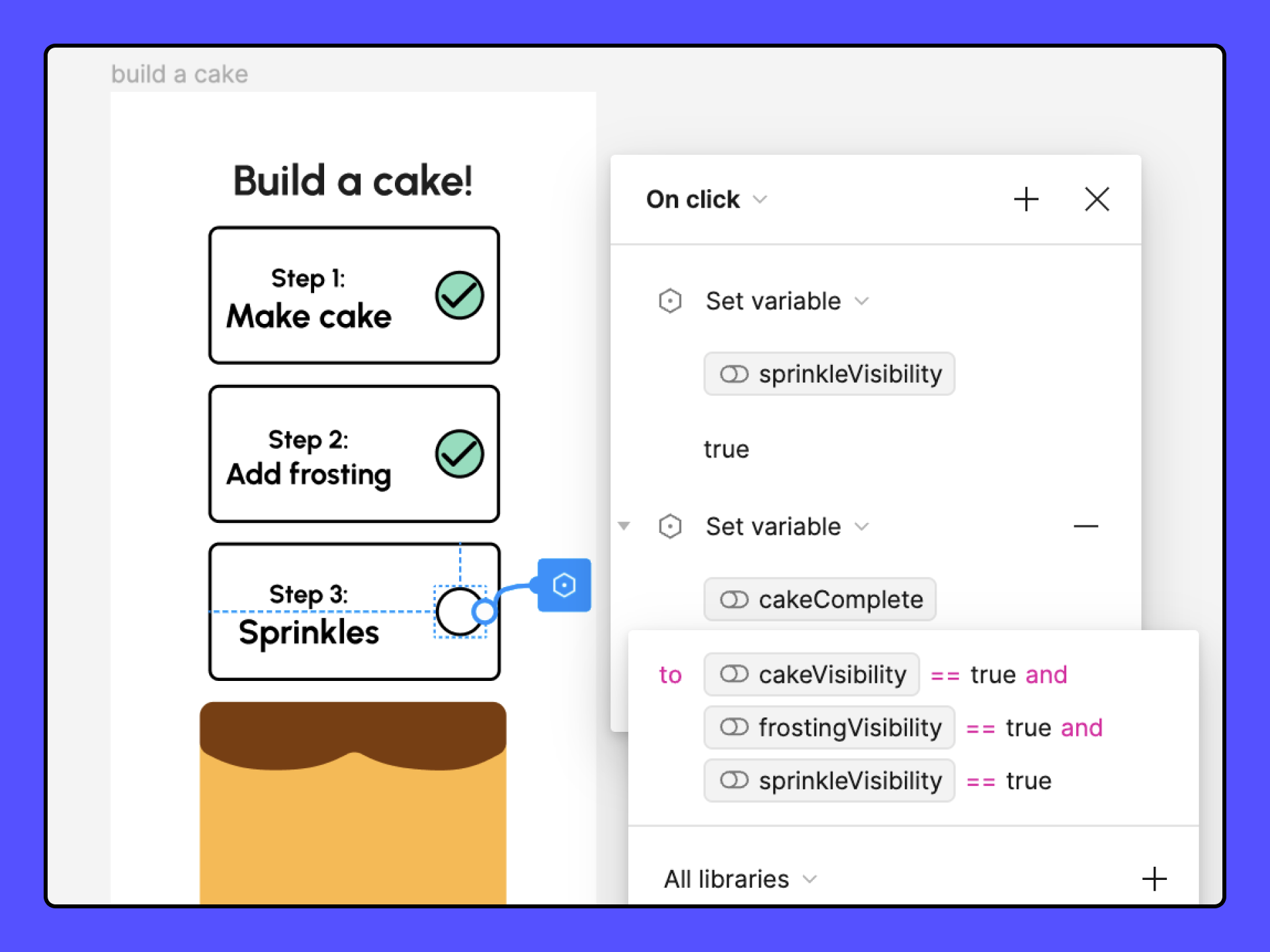 A design of a cake making checklist. On the final step, there is an interaction:
  Set boolean variable cakeComplete to cakeVisibility == true and frostingVisibility
  == true and sprinkleVisibility == true.