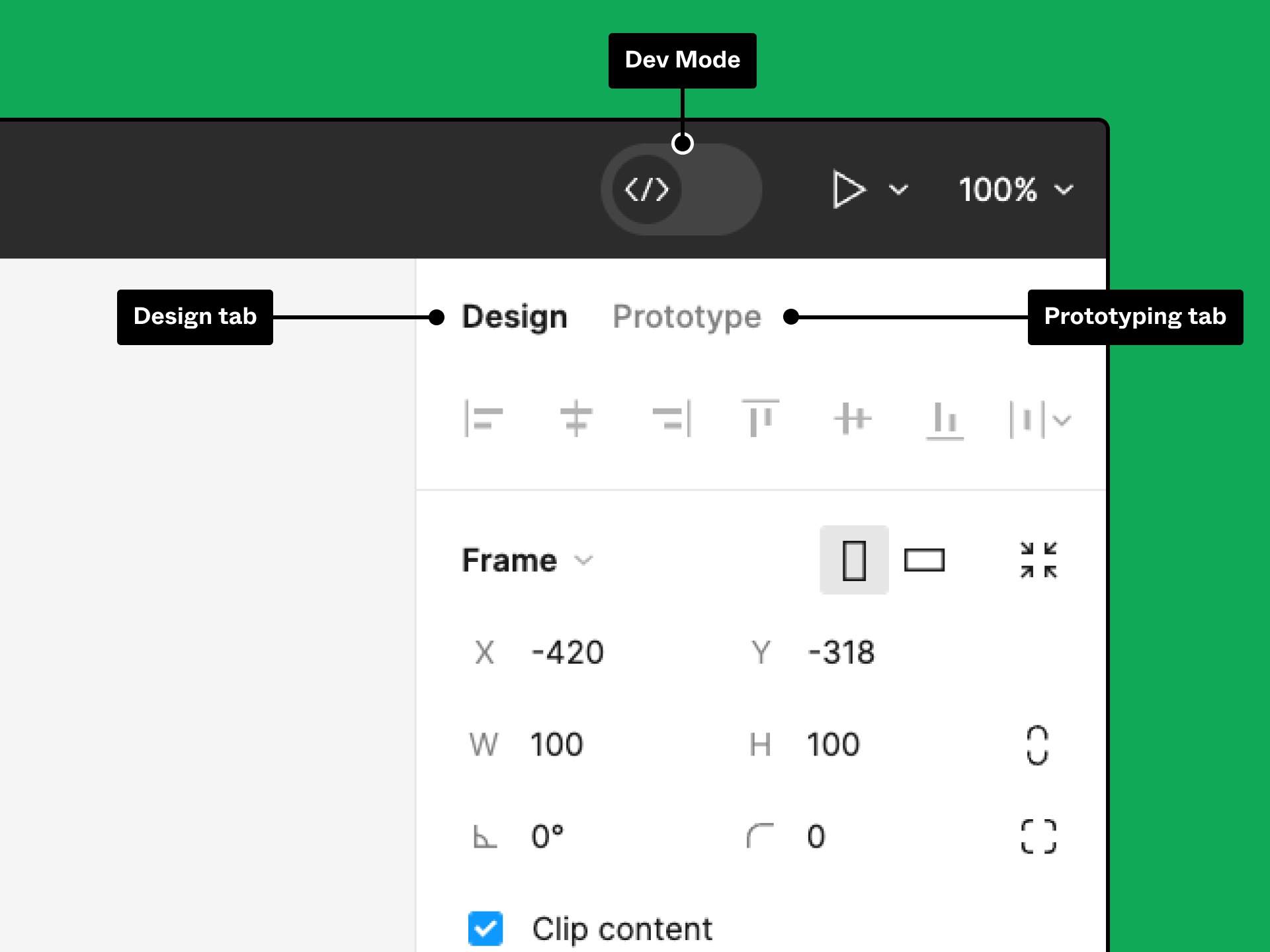 The right sidebar of a Figma file. There is a Design tab and a Prototype tab. The Dev Mode toggle is above the sidebar in the top toolbar.