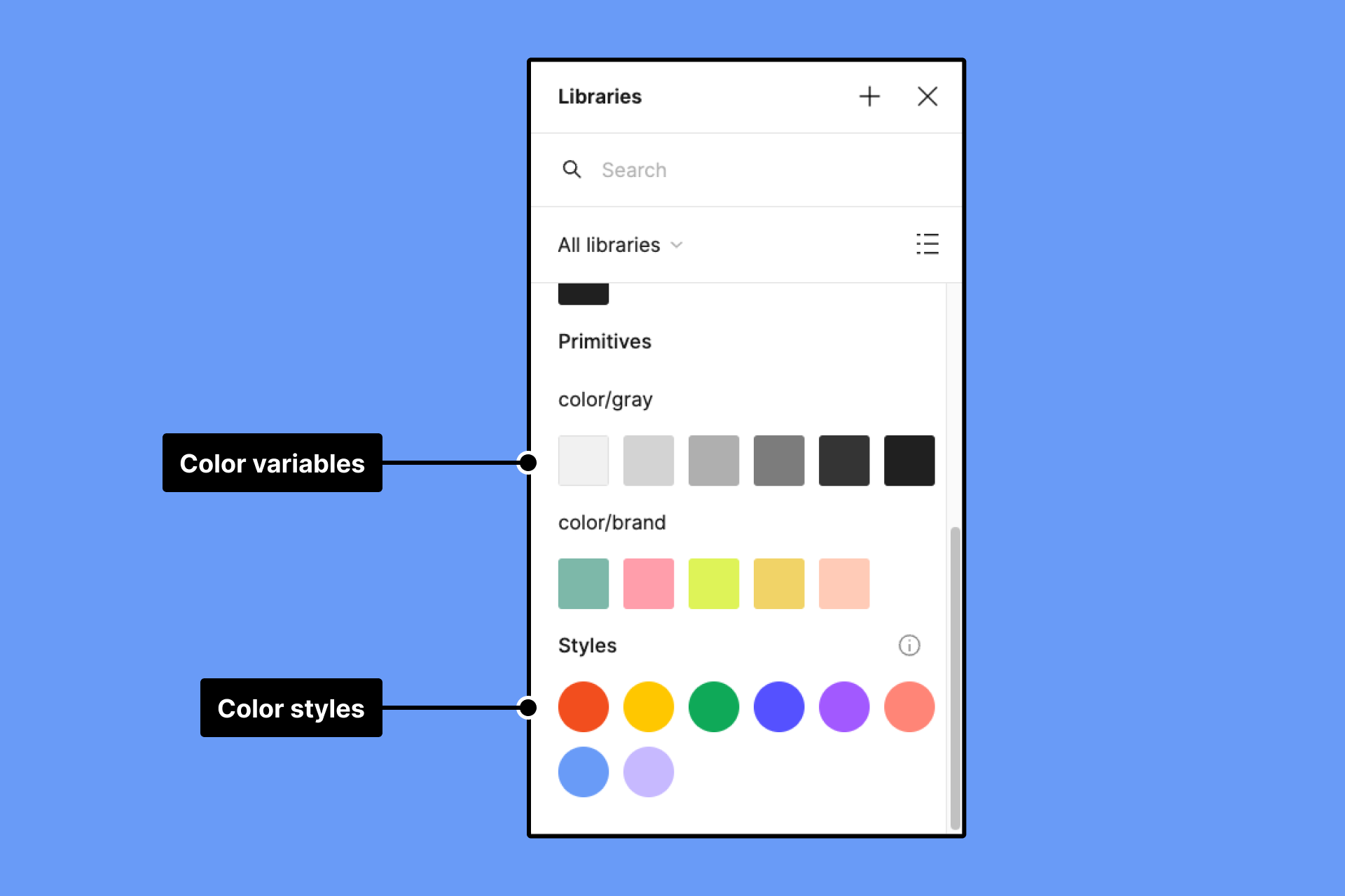 style picker with annotations showing color variables and color styles