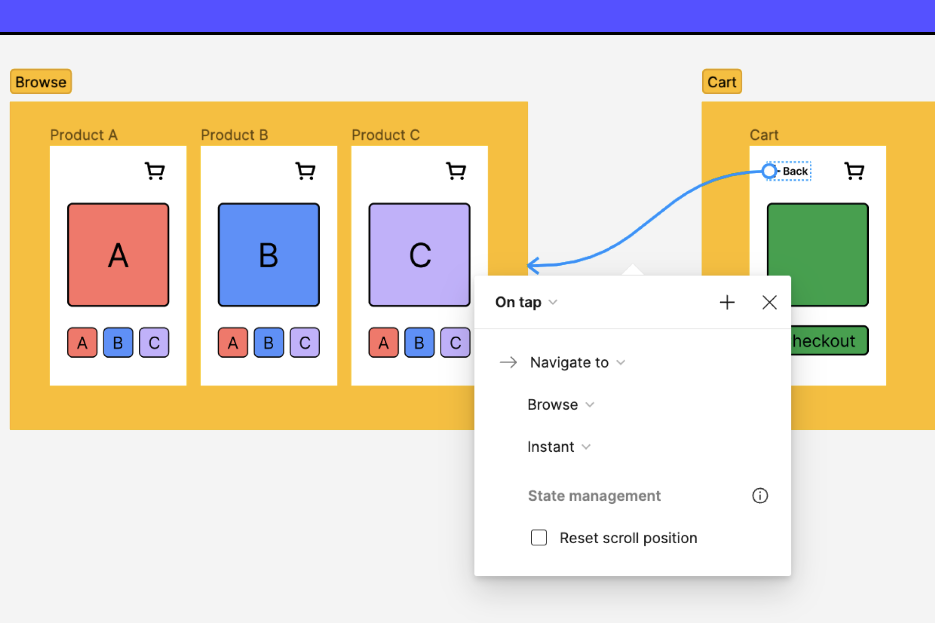 Use sections in prototyping Figma Learn Help Center