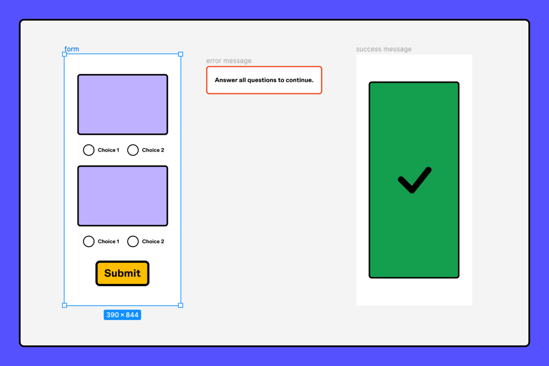 Three frames on the canvas: a starting frame, an overlay frame, and a success message frame.