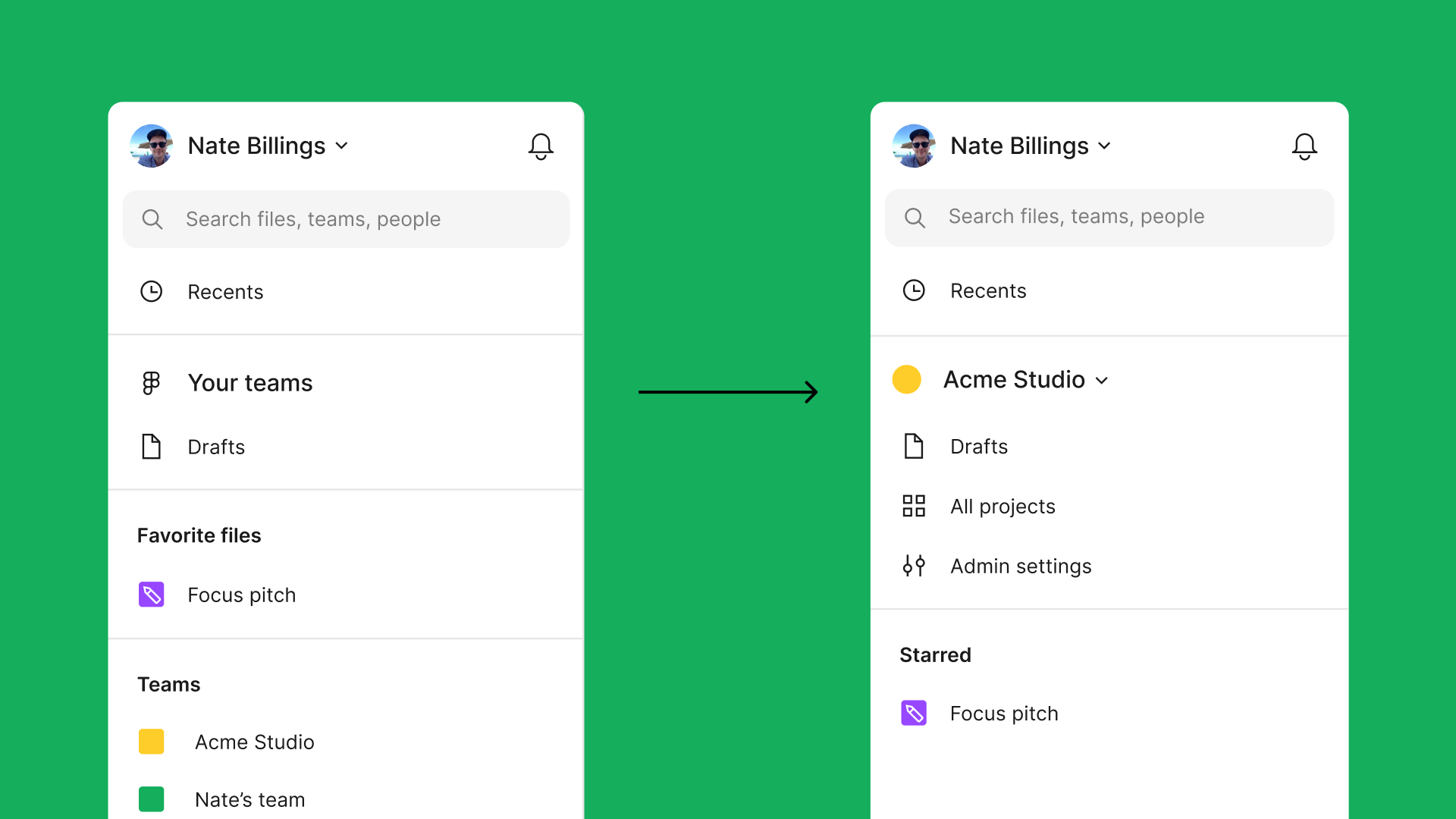 A comparison showing how teams are no longer grouped in the left sidebar of the file browser, with a single drafts space to serve them all. Teams can now be found under a switching menu, and each one has it's own drafts space. 