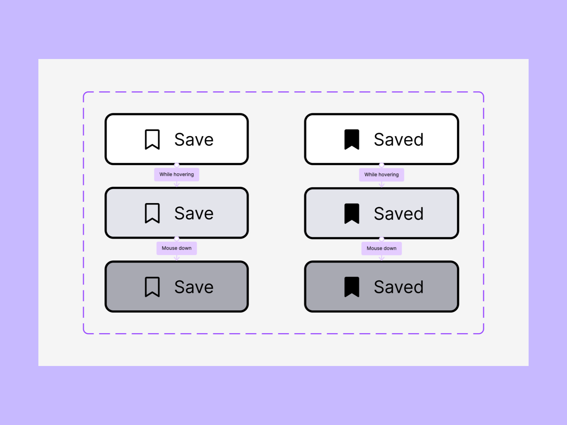 Design an interactive button – Figma Learn - Help Center