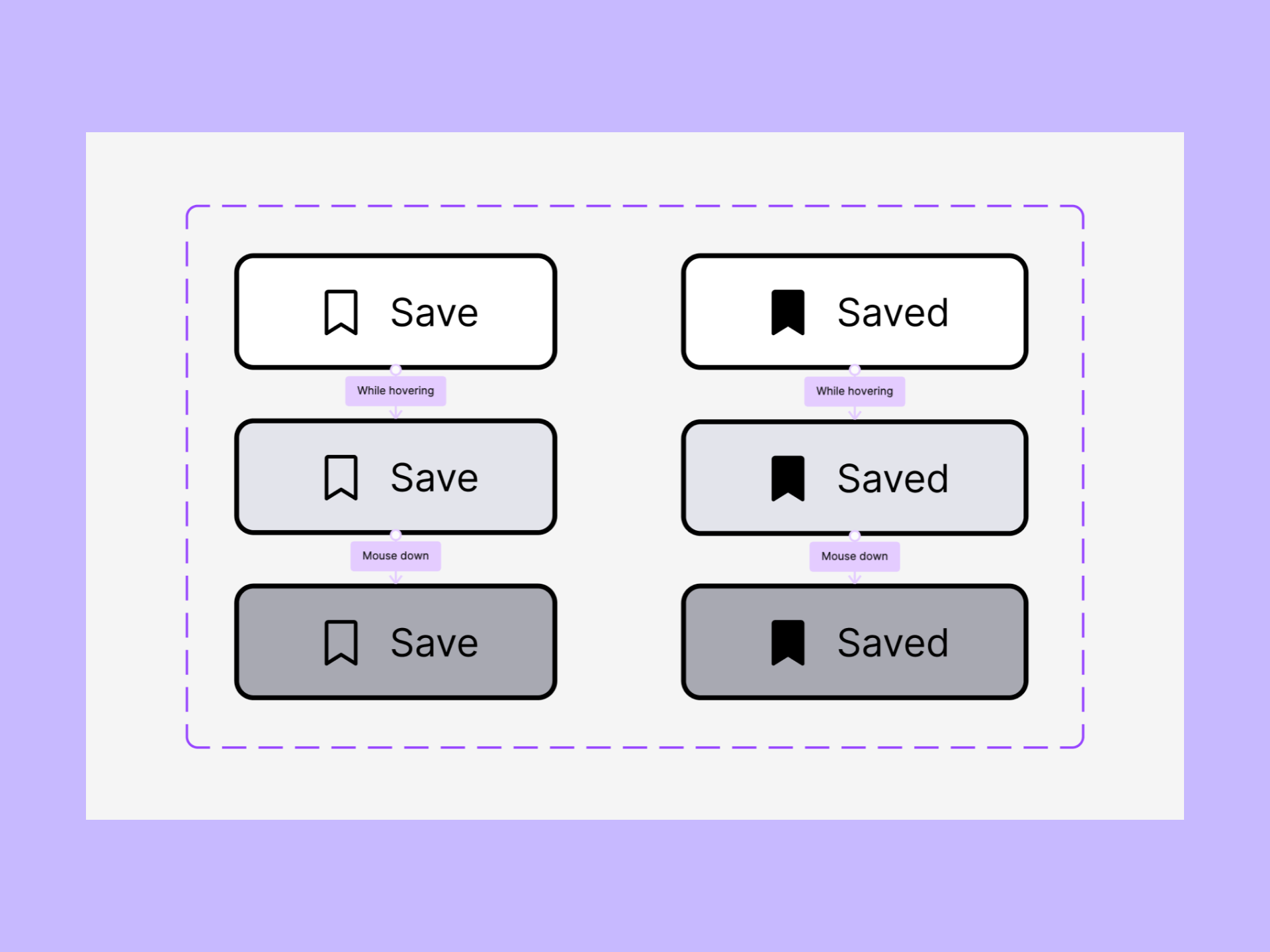 Design An Interactive Button – Figma Learn - Help Center