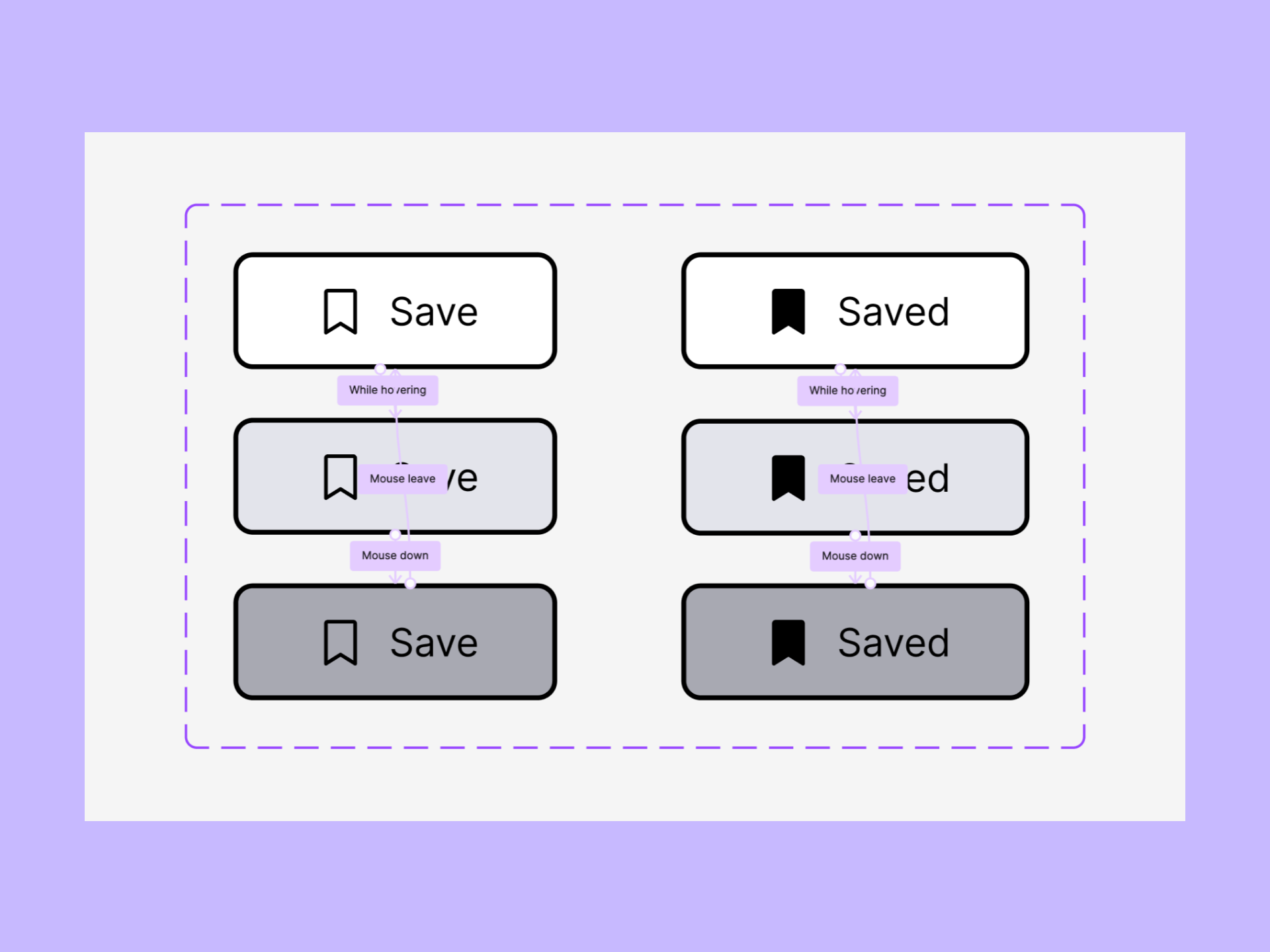 Third prototype connection (1).png