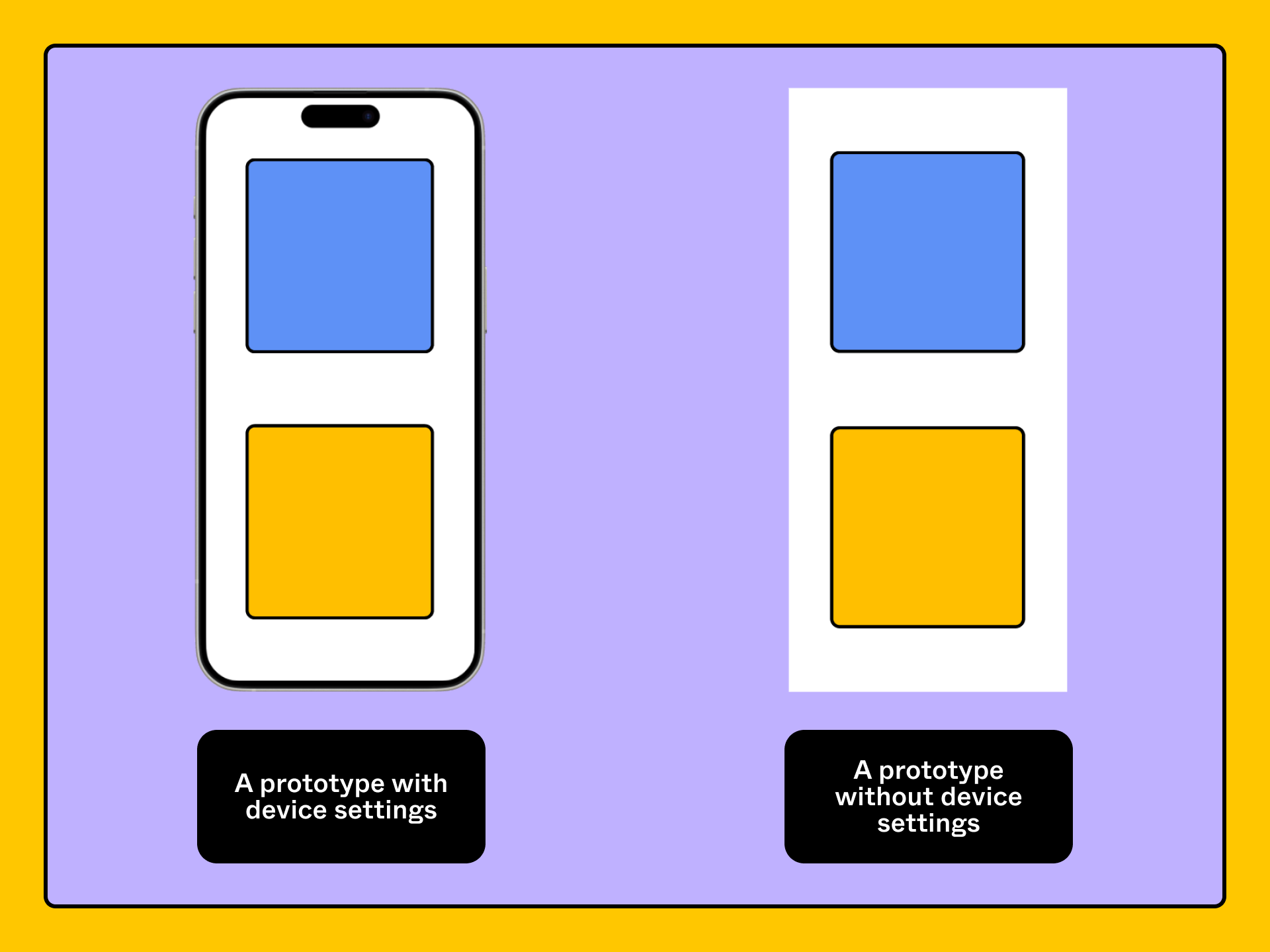 On the left, a prototype with device settings enabled. On the right, a prototype with device settings disabled.