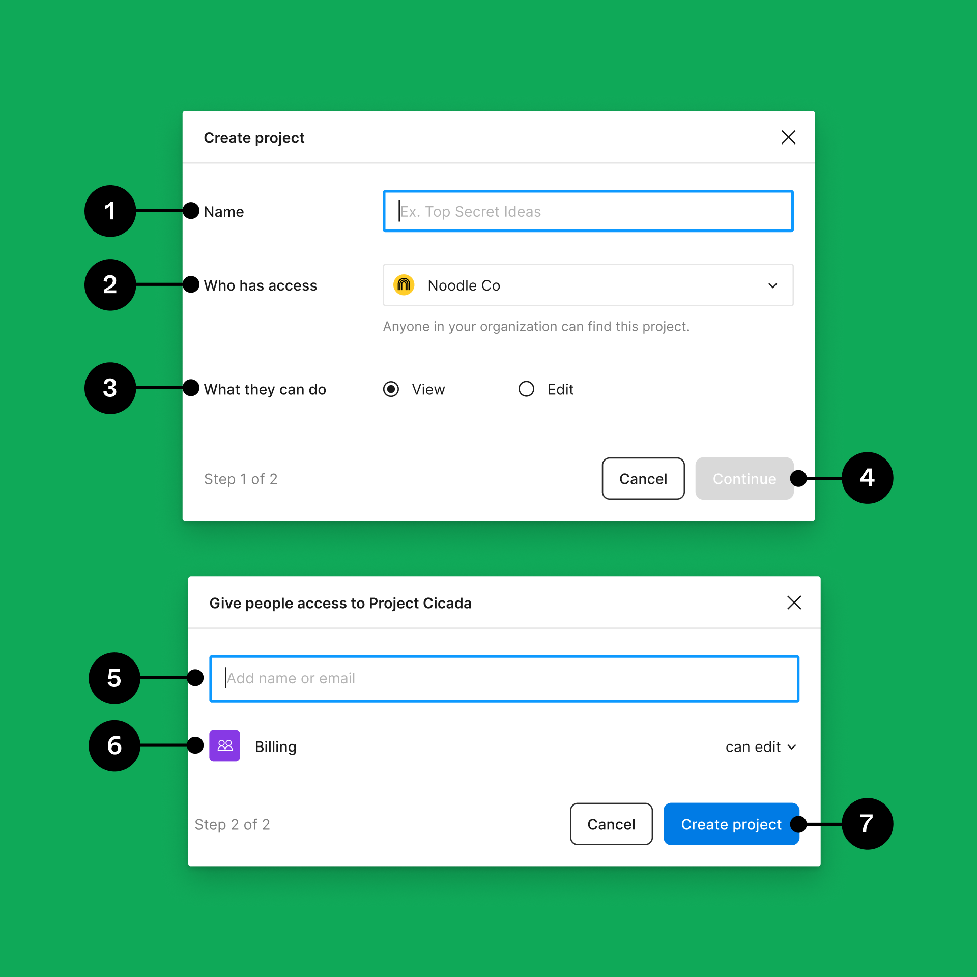 The Create project modal. Users cam enter a project name, set audience access, and set team-level access.