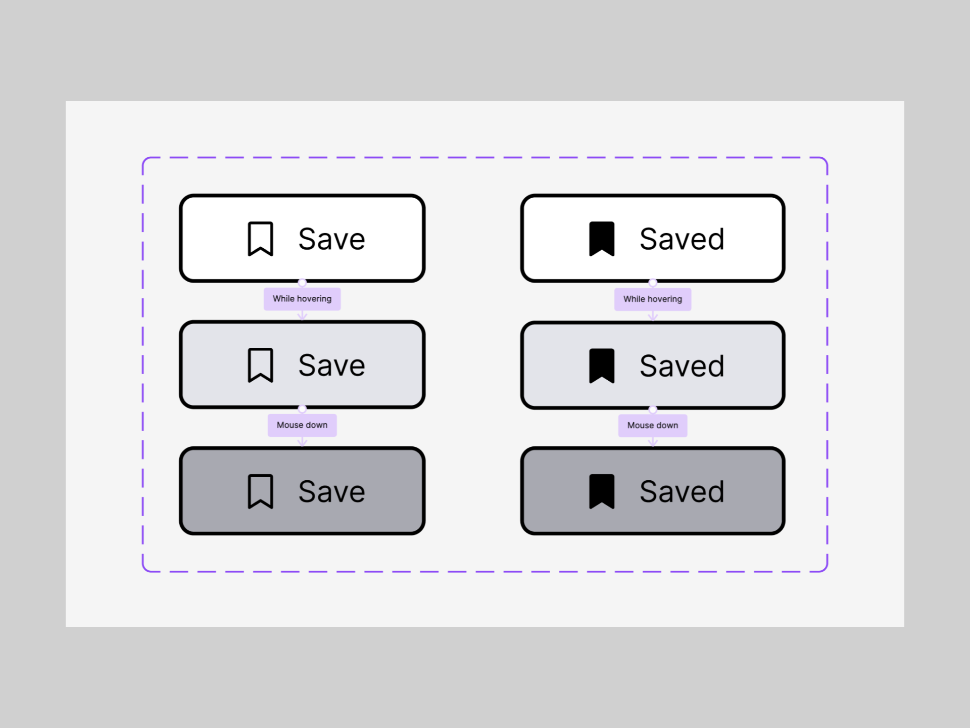 Second prototype connection (2) (1).png