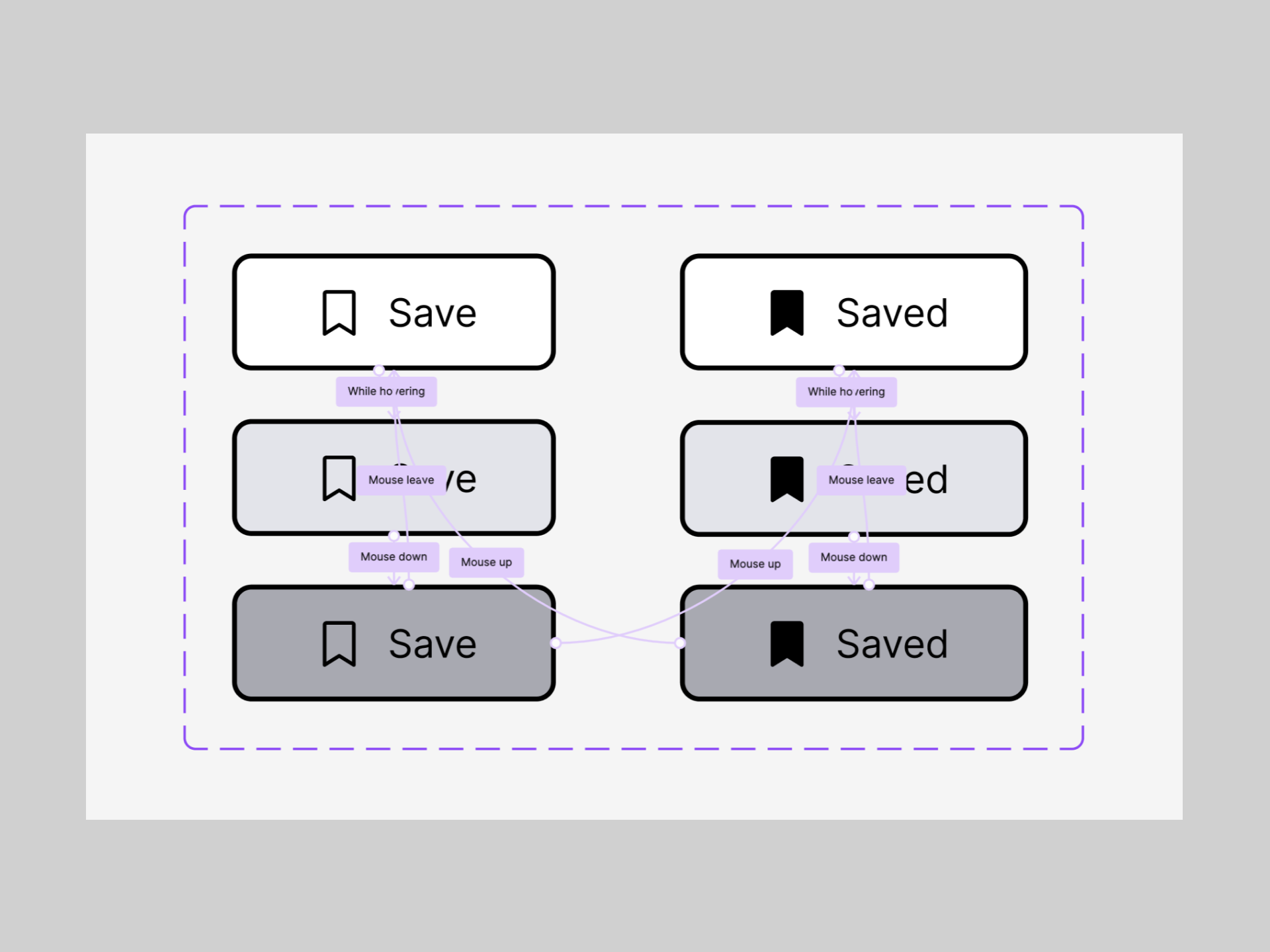 Final prototype connection (2) (1).png