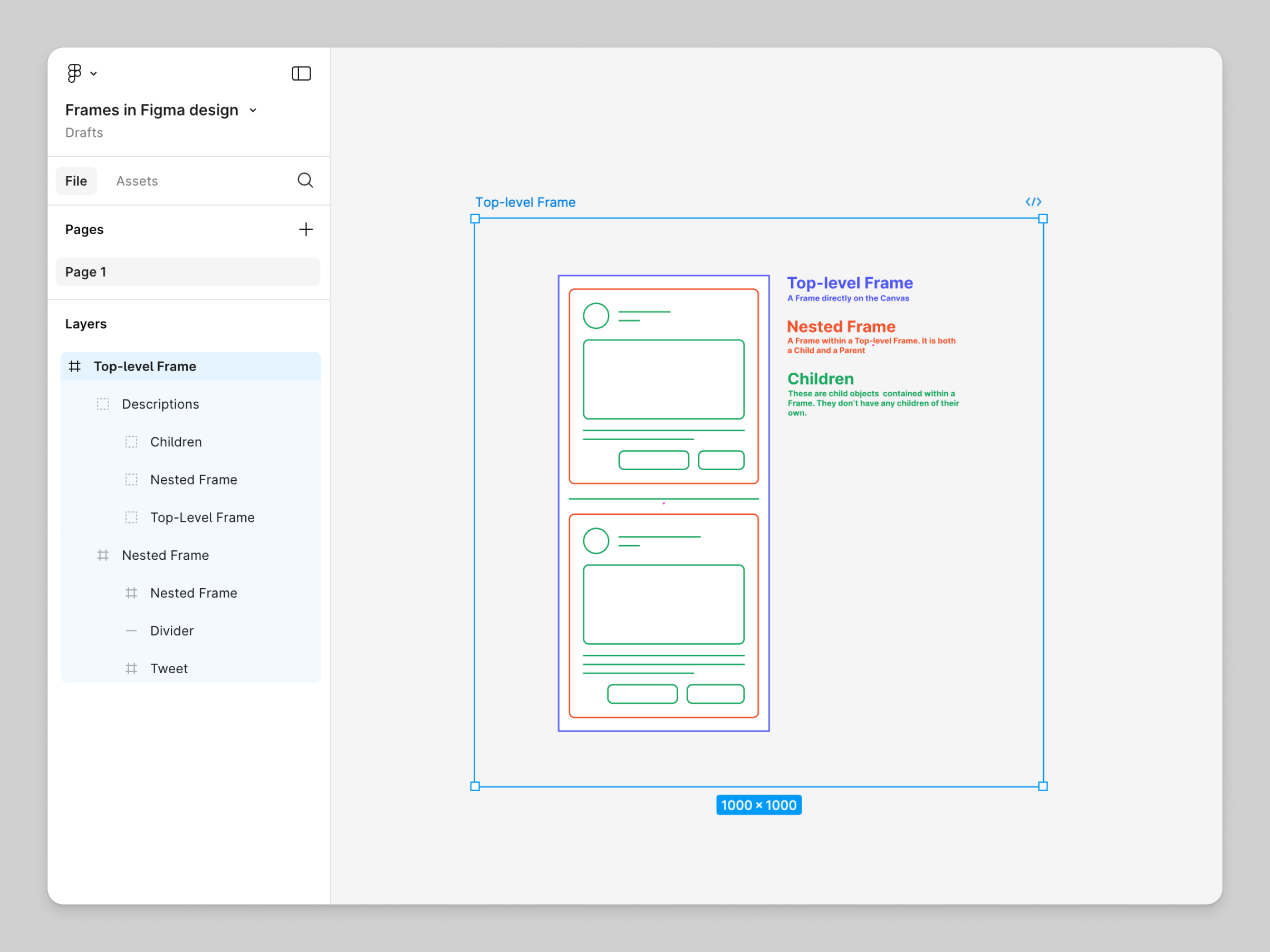 Marcos en Figma Design – Figma Learn - Centro de ayuda