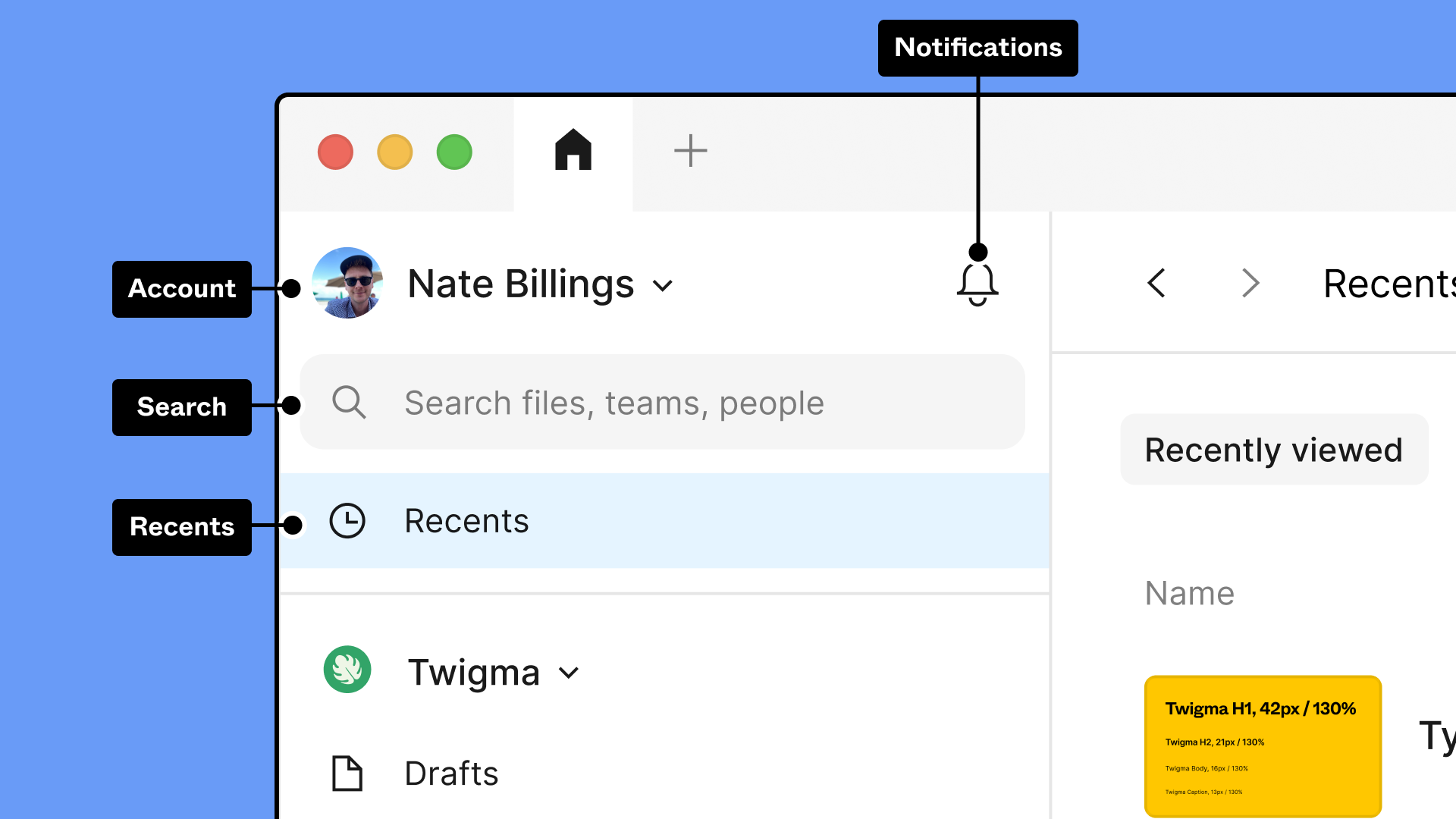 A screenshot of the top-left corner of the file browser on the organization plan with annotations pointing at the account, search, recents, drafts and notifications entry points.