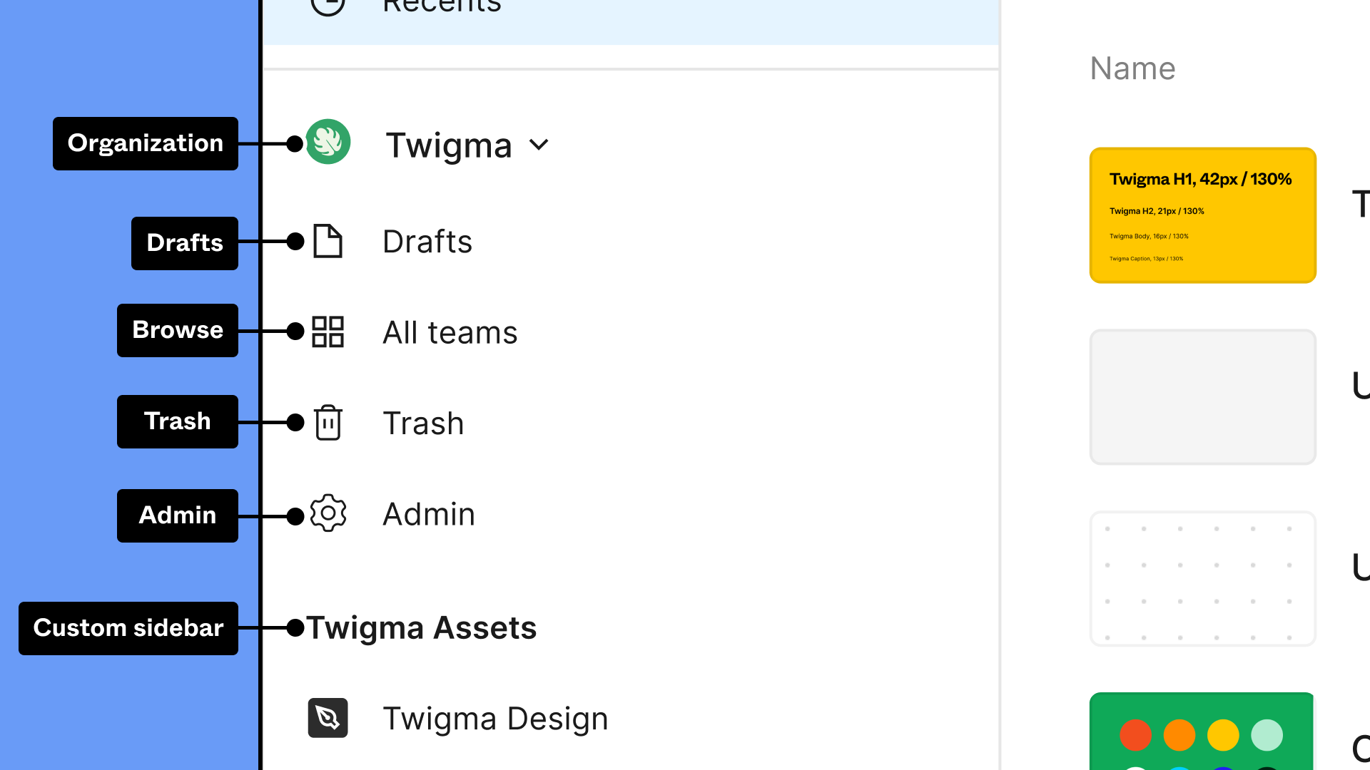 A screenshot of the sidebar on the left side of the file browser on the organization plan with annotations pointing at organization, drafts, browse, admin, trash, and starred entry points.