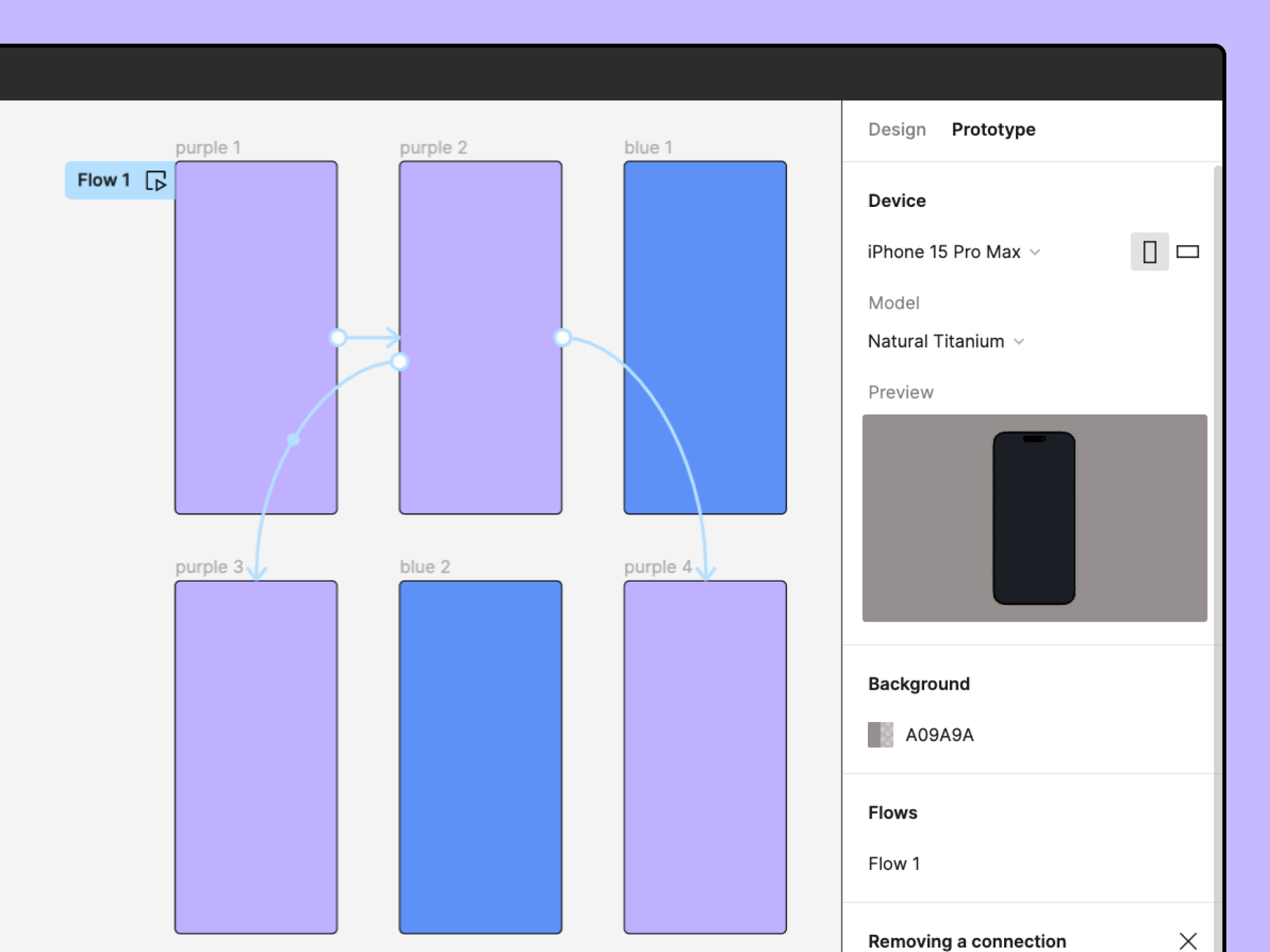 Plusieurs frames violettes avec des connexions de prototype entre elles.