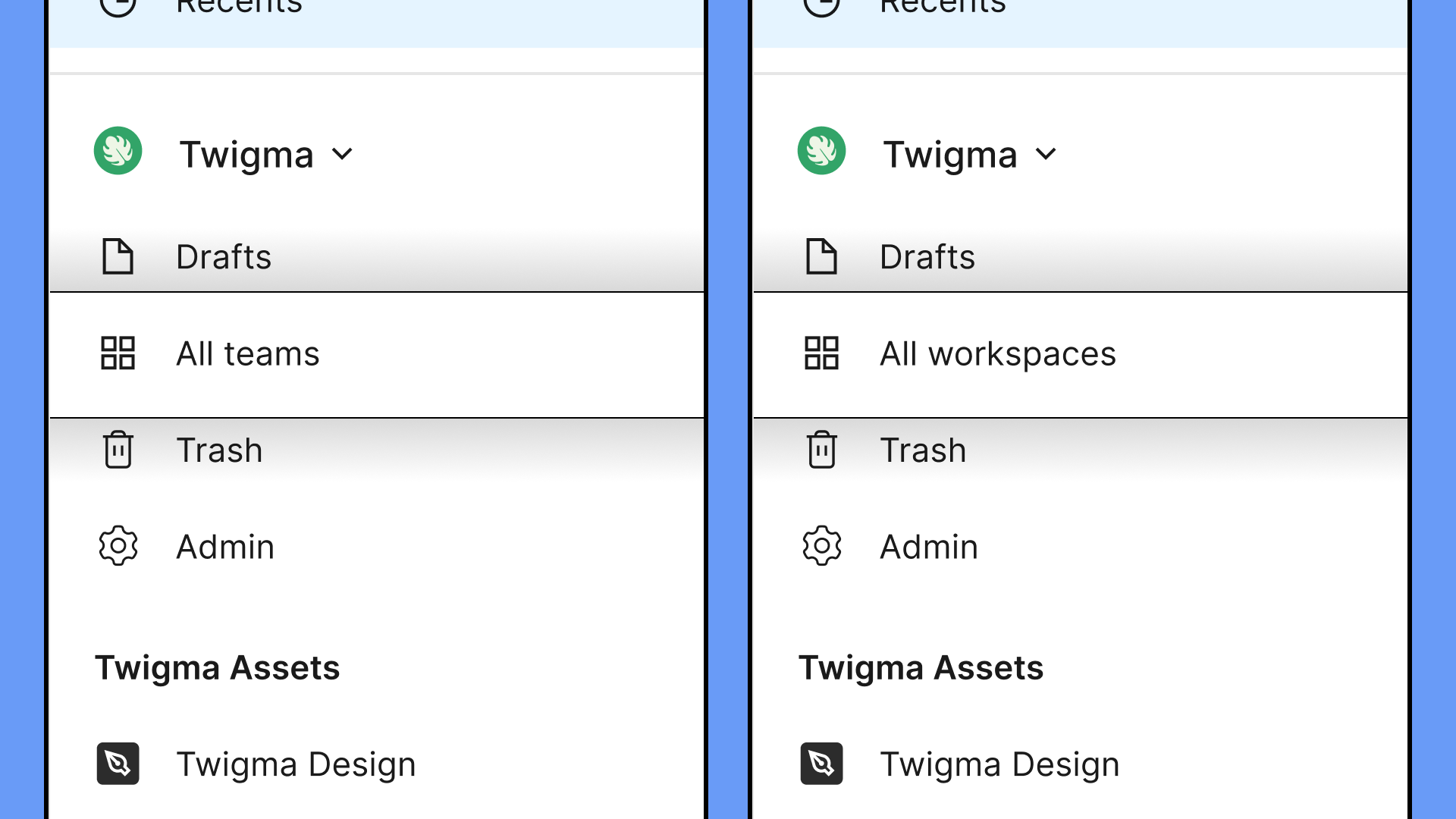 Comparison of two Figma file browser sidebars. The left sidebar shows an 'All teams' option, while the right sidebar shows 'All workspaces' in the same location.