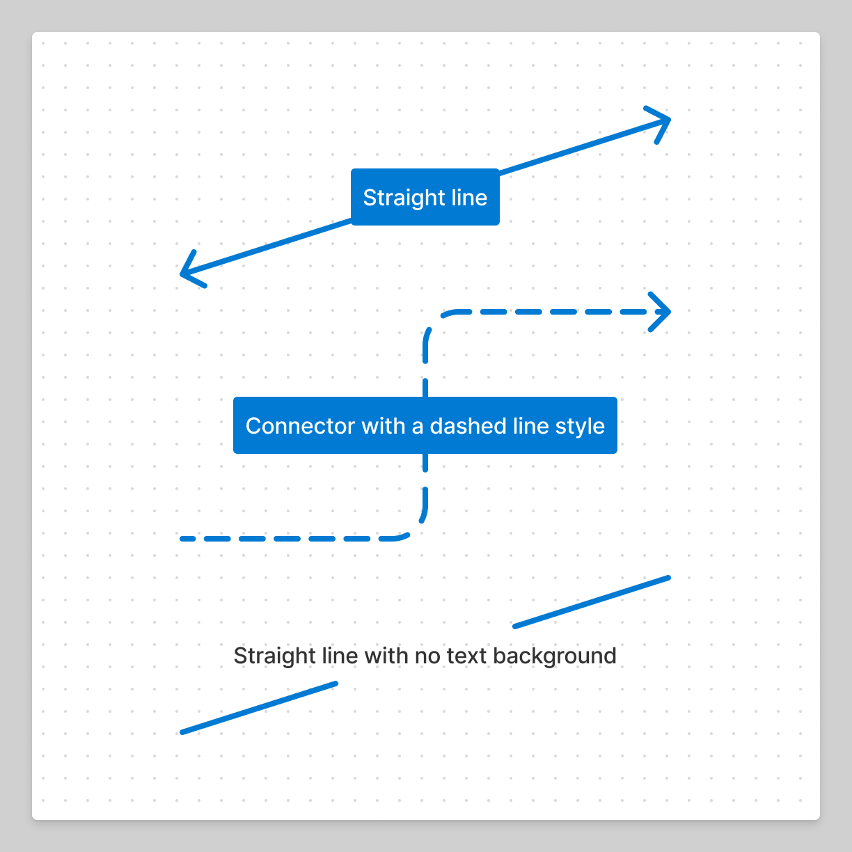 Line types and styles in FigJam.png