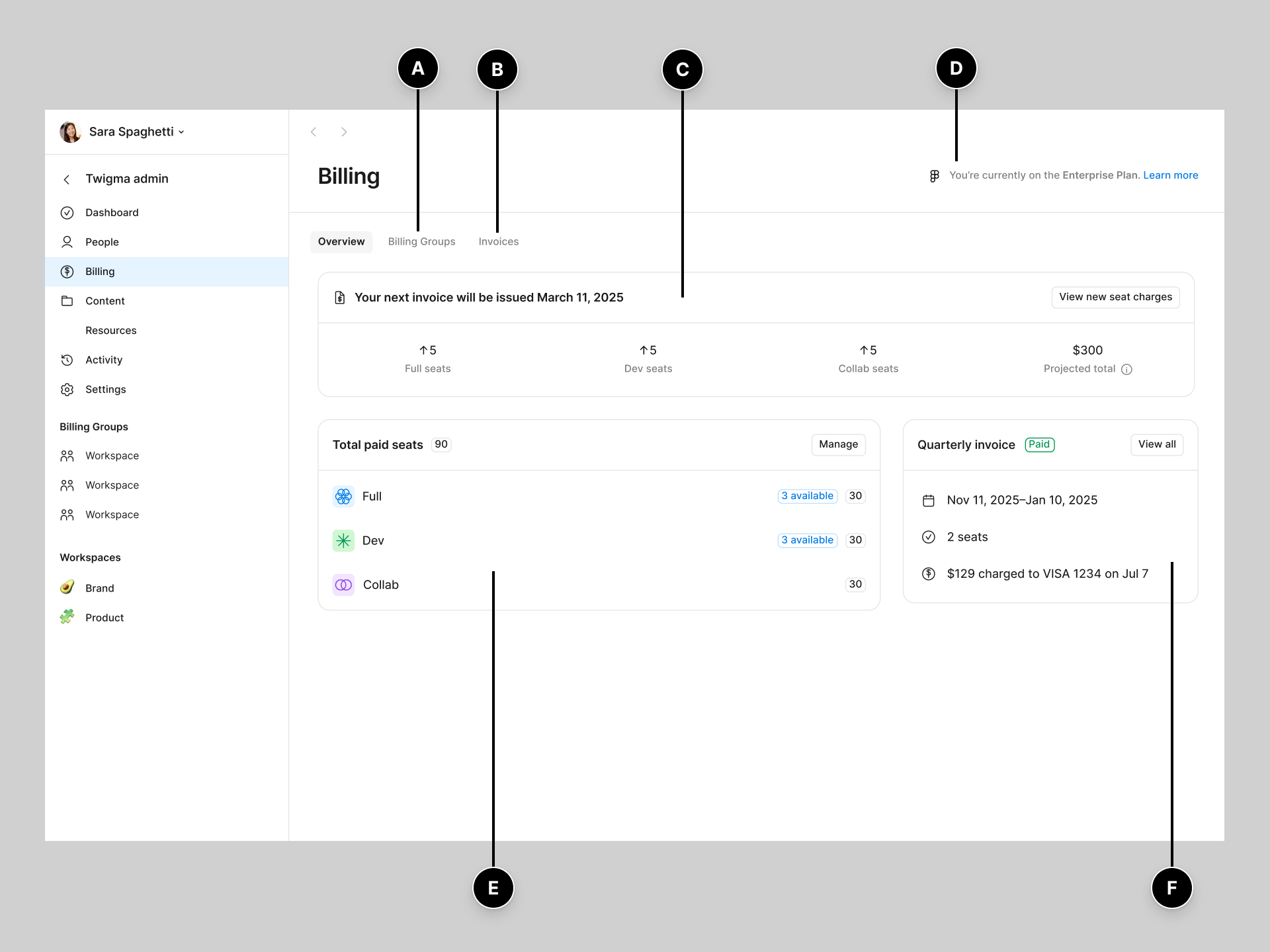 Page de vue d'ensemble de la facturation sur le forfait Entreprise.