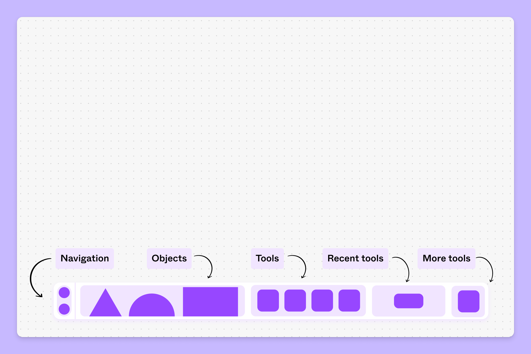 Simplified bottom toolbar in FigJam.png