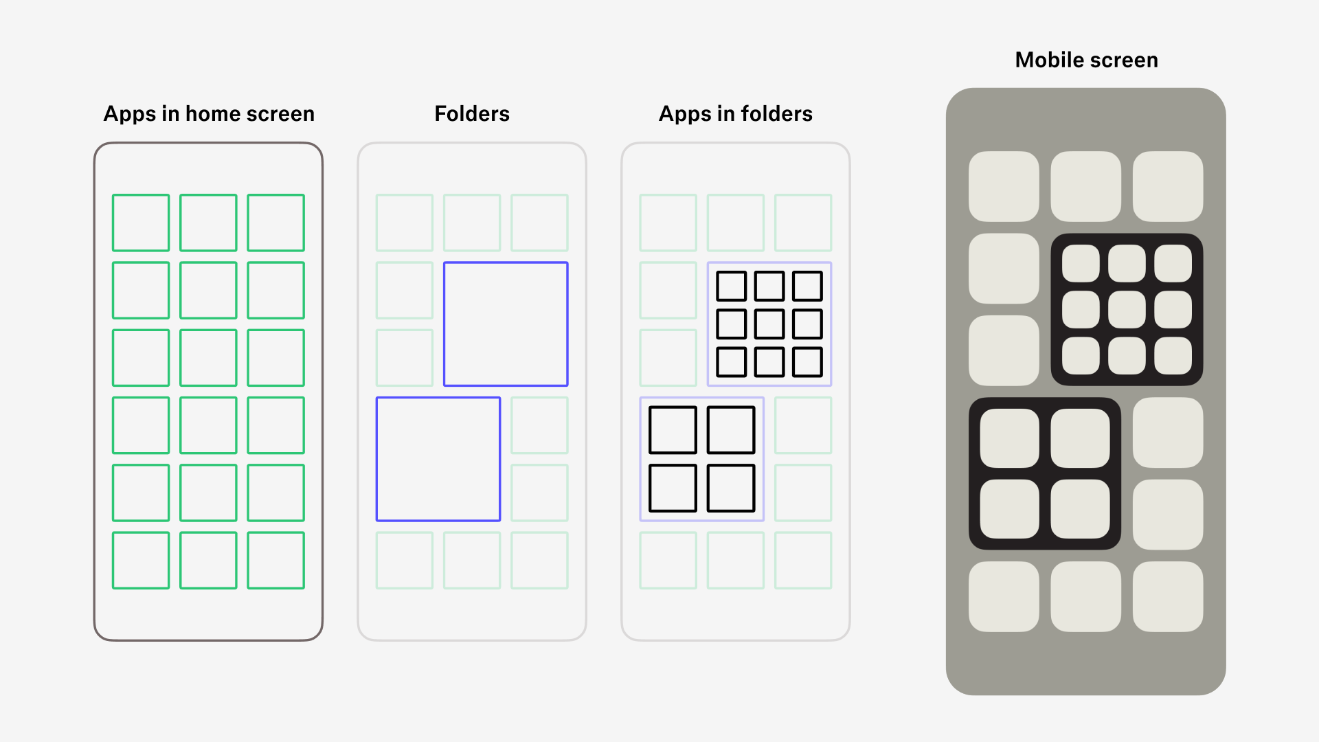 nest-grids-example.png