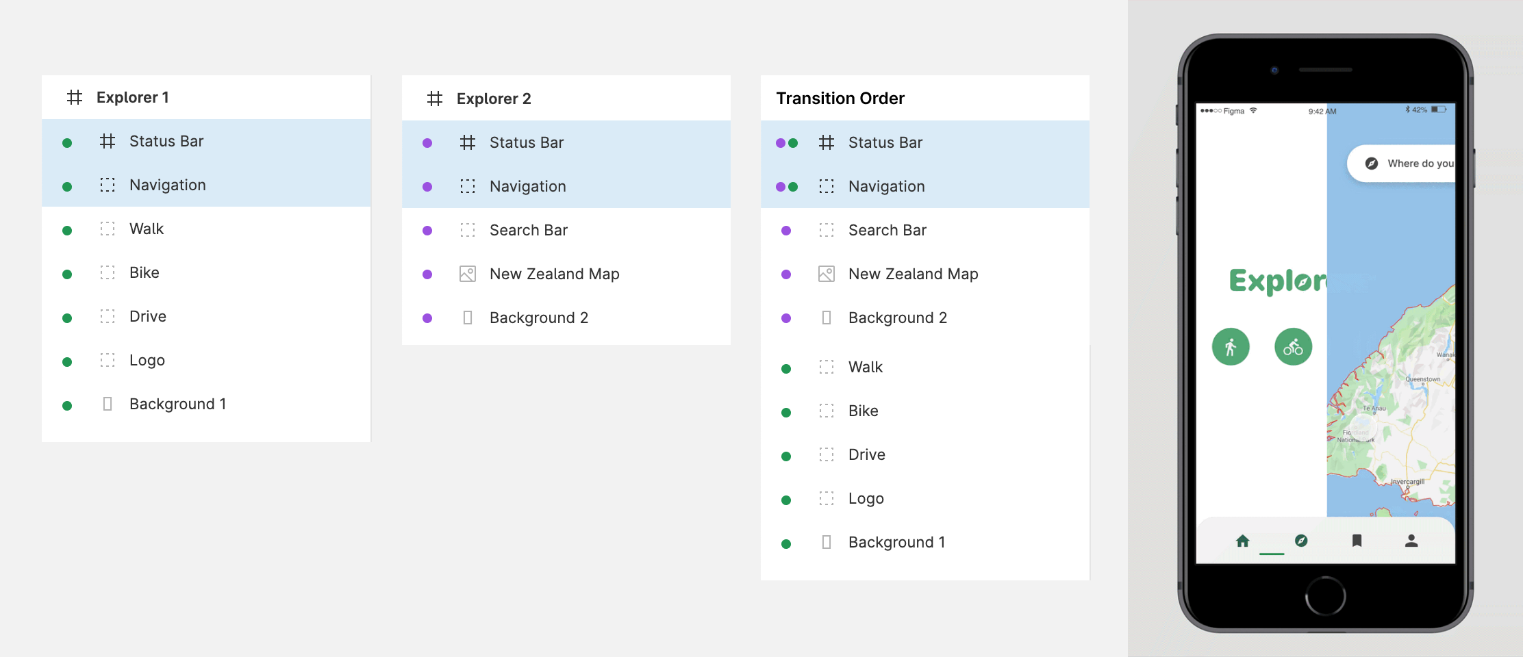 Image showing how our layers are ordered in the layers panel and the resulting transition