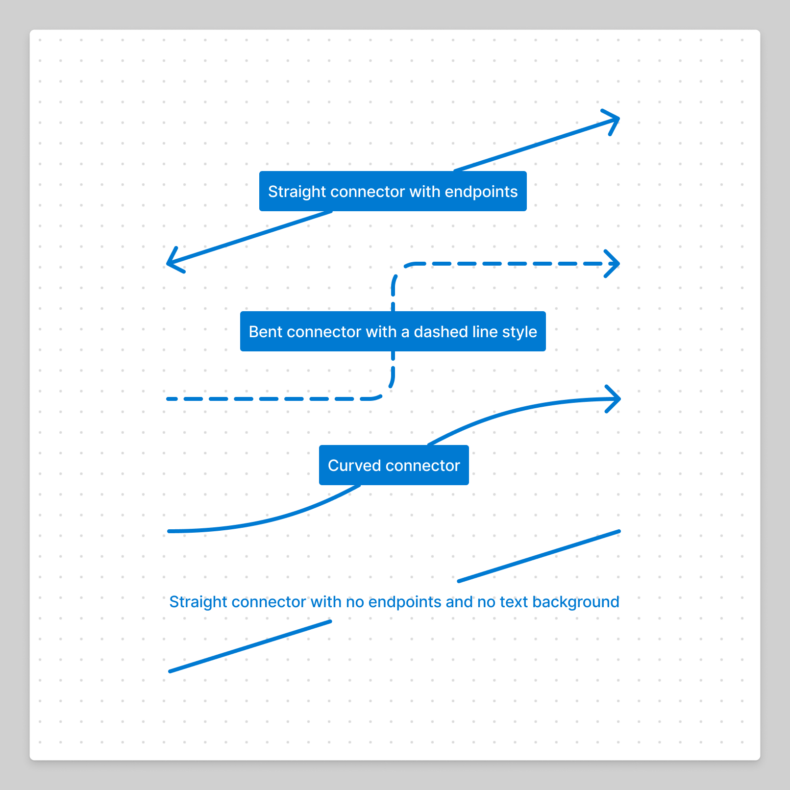 Line types and styles in FigJam.png