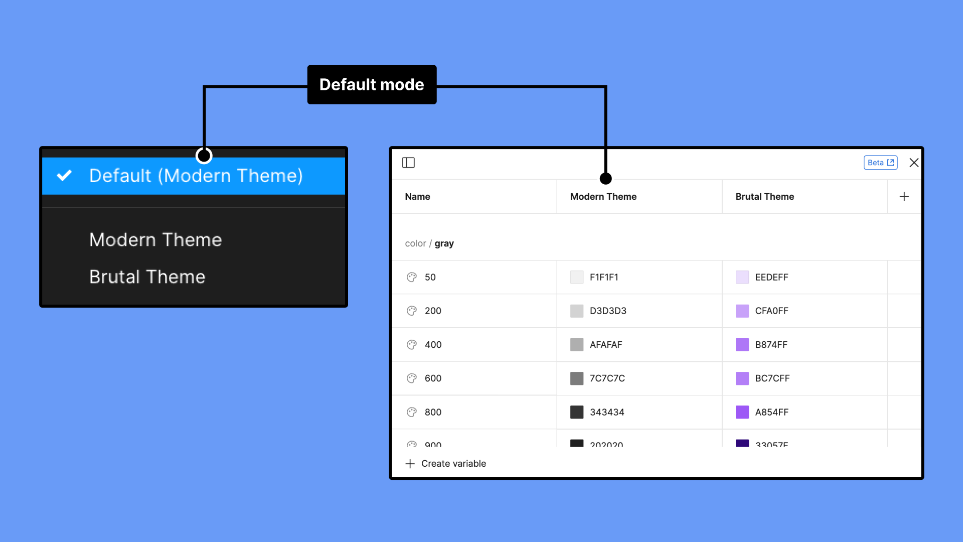variable-default-mode.png