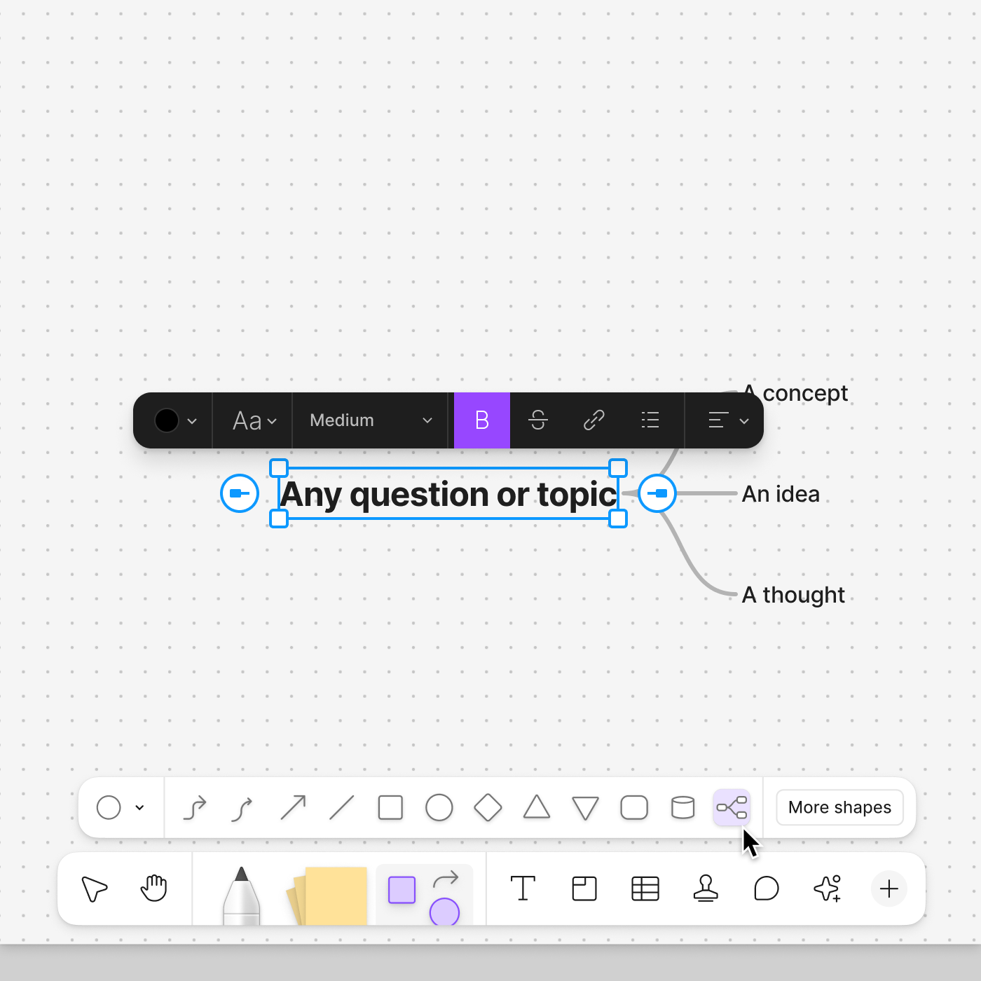 Mind map being added and adjusted on a FigJam board.png