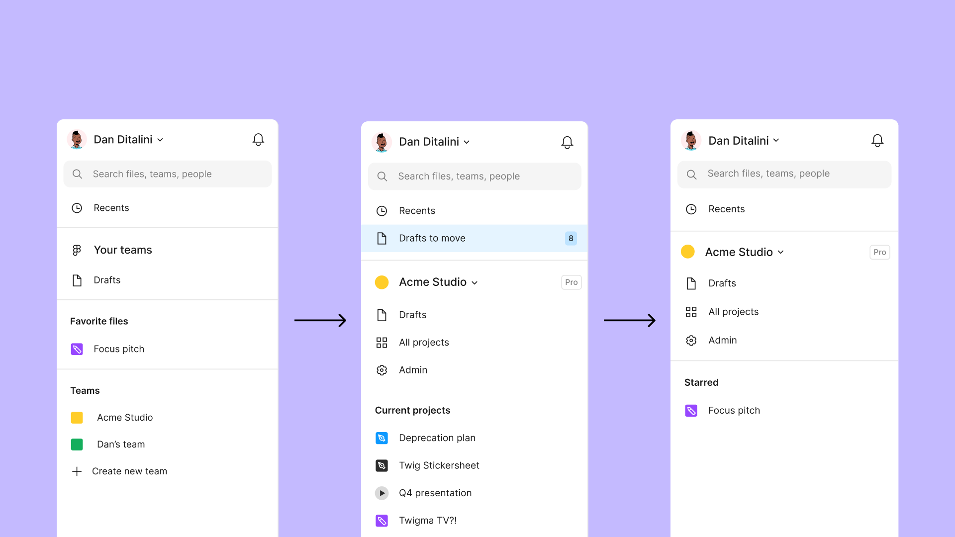 Eine Grafik zeigt den Fortschritt der Änderungen im Datei-Browser für Entwürfe. Zuerst gab es eine separaten „Entwürfe“-Tab außerhalb der Teams. Dann wurde der „Entwürfe“-Tab unter jedem Teamnamen verschoben, mit einem „Entwürfe verschieben“-Tab oben. Schließlich wurde der „Entwürfe verschieben“-Tab entfernt.