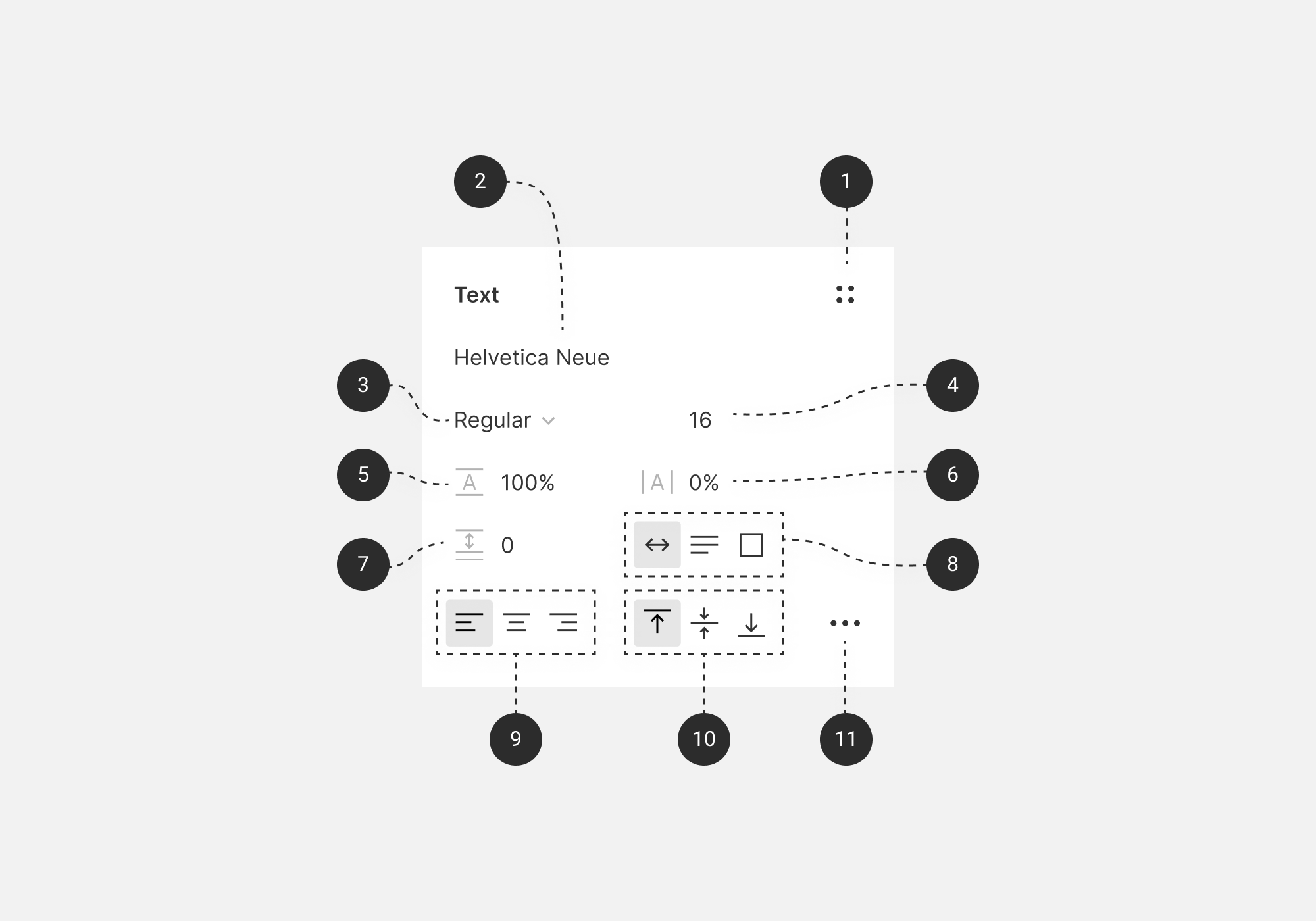 Explore Text Properties Figma