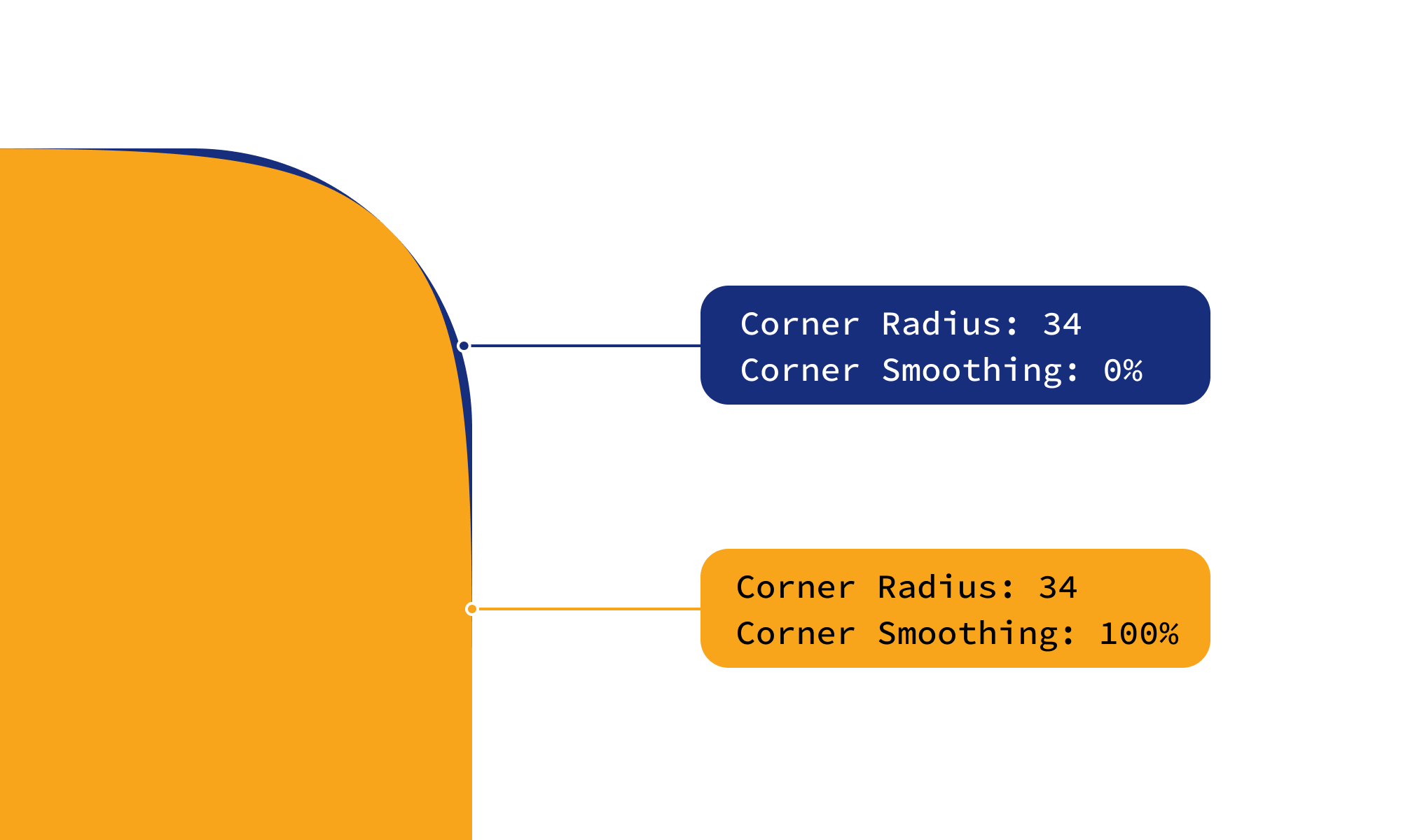 Overlay_showing_how_corner_smoothing_affects_corner_radius__2_.png
