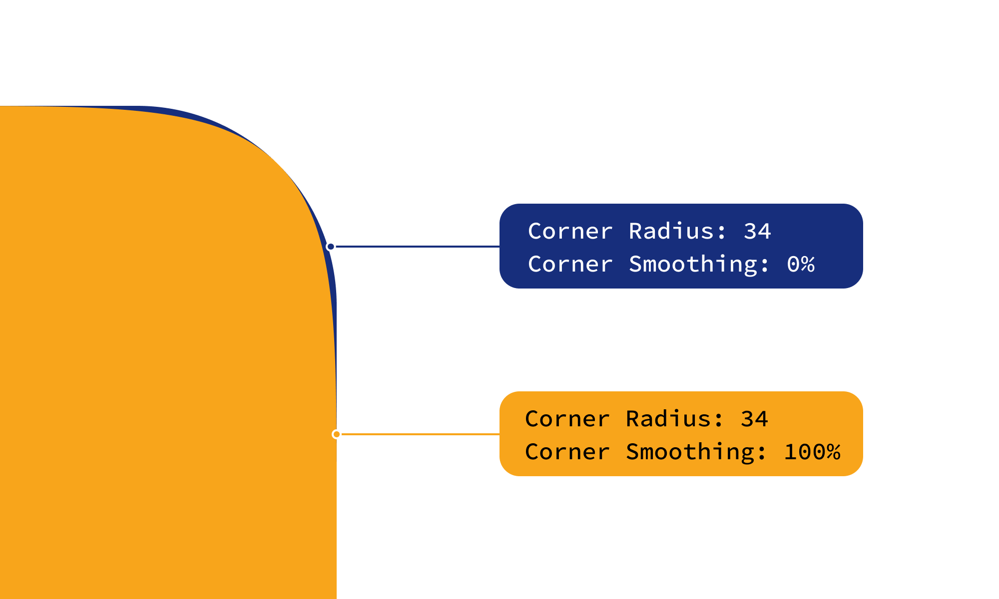 Edge smoothing versus square edges (try to ignore potato quality