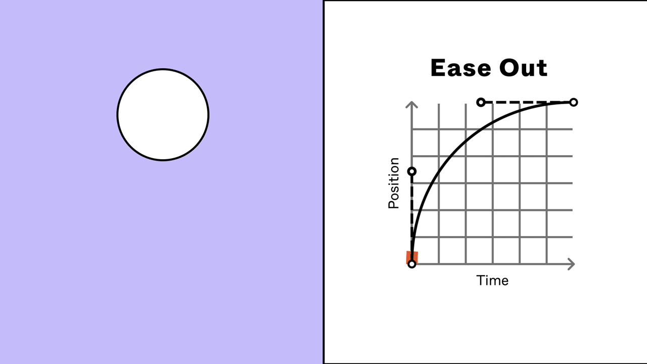 EASE_OUT_CURVE.gif