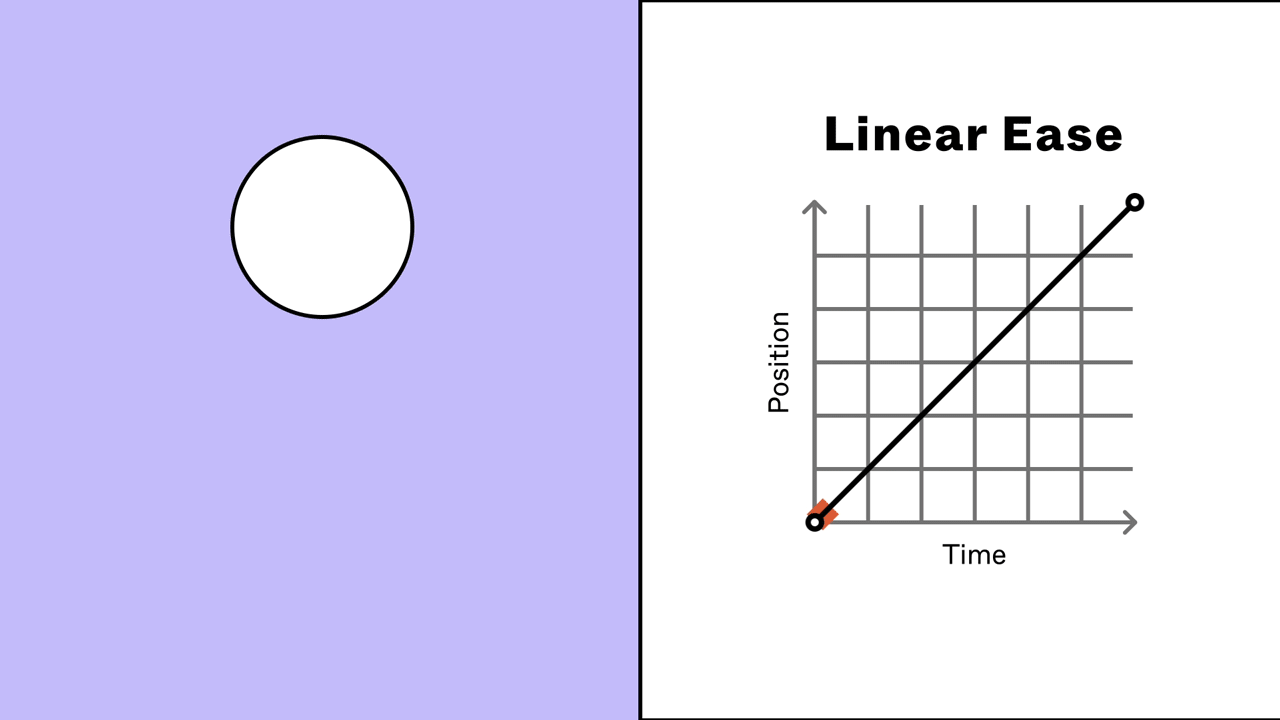 LINEAR_EASE.gif