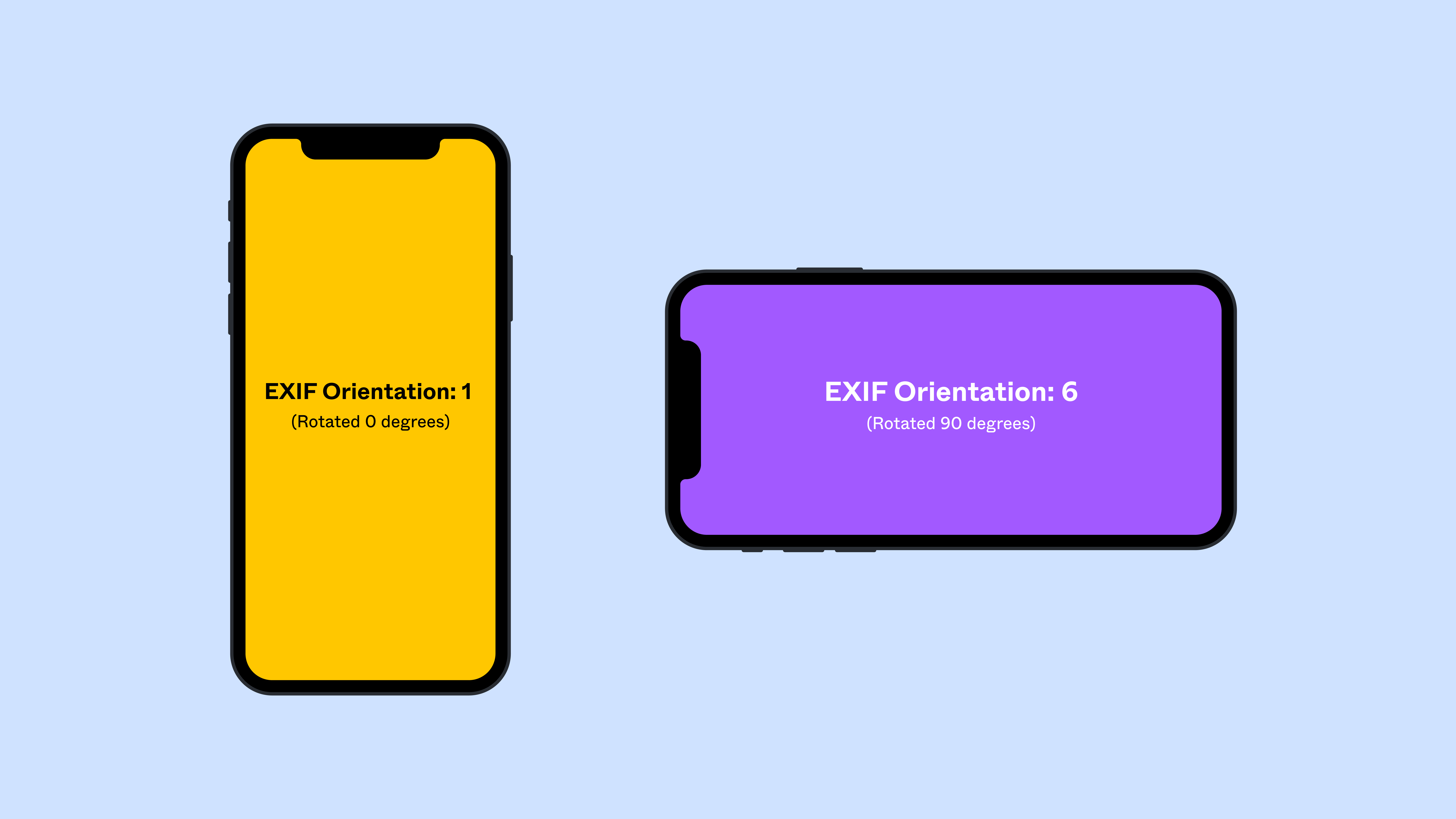 EXIF_Orientation__3_.png