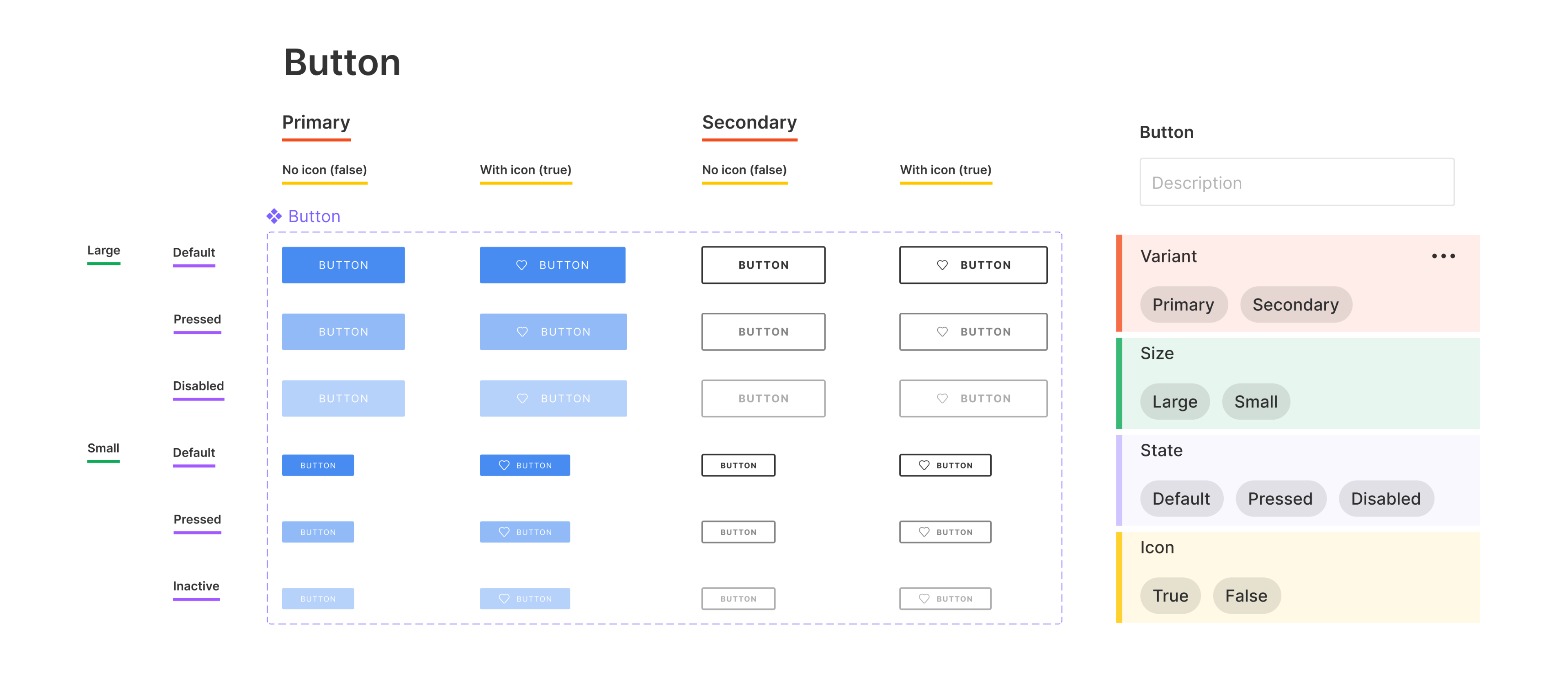 Multi-select and variant bug - Bugs - Figma Community Forum