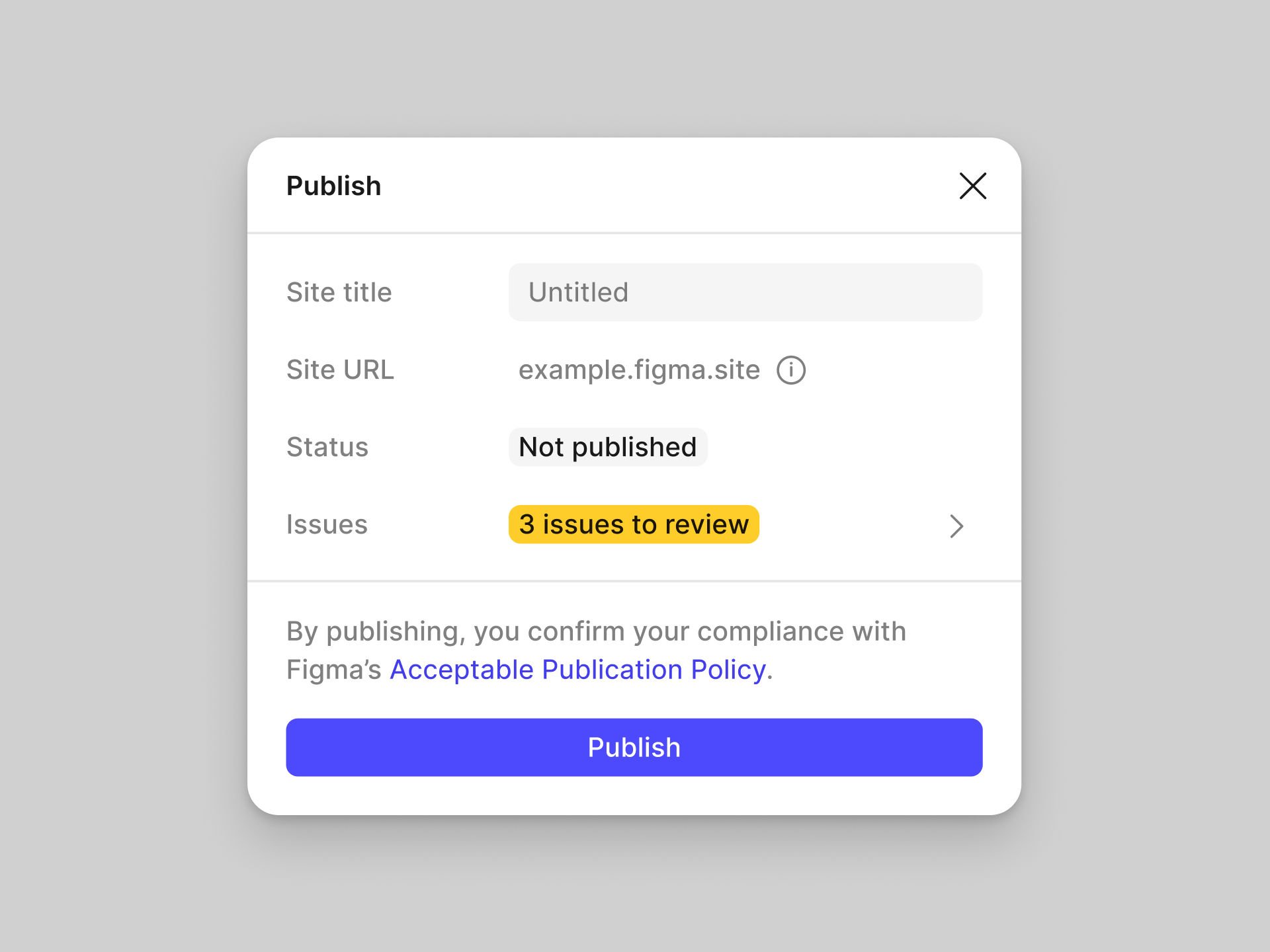 Publishing window showing site details: title is "Untitled," URL is "example.figma.site," status is "Not published," with 3 issues to review.
