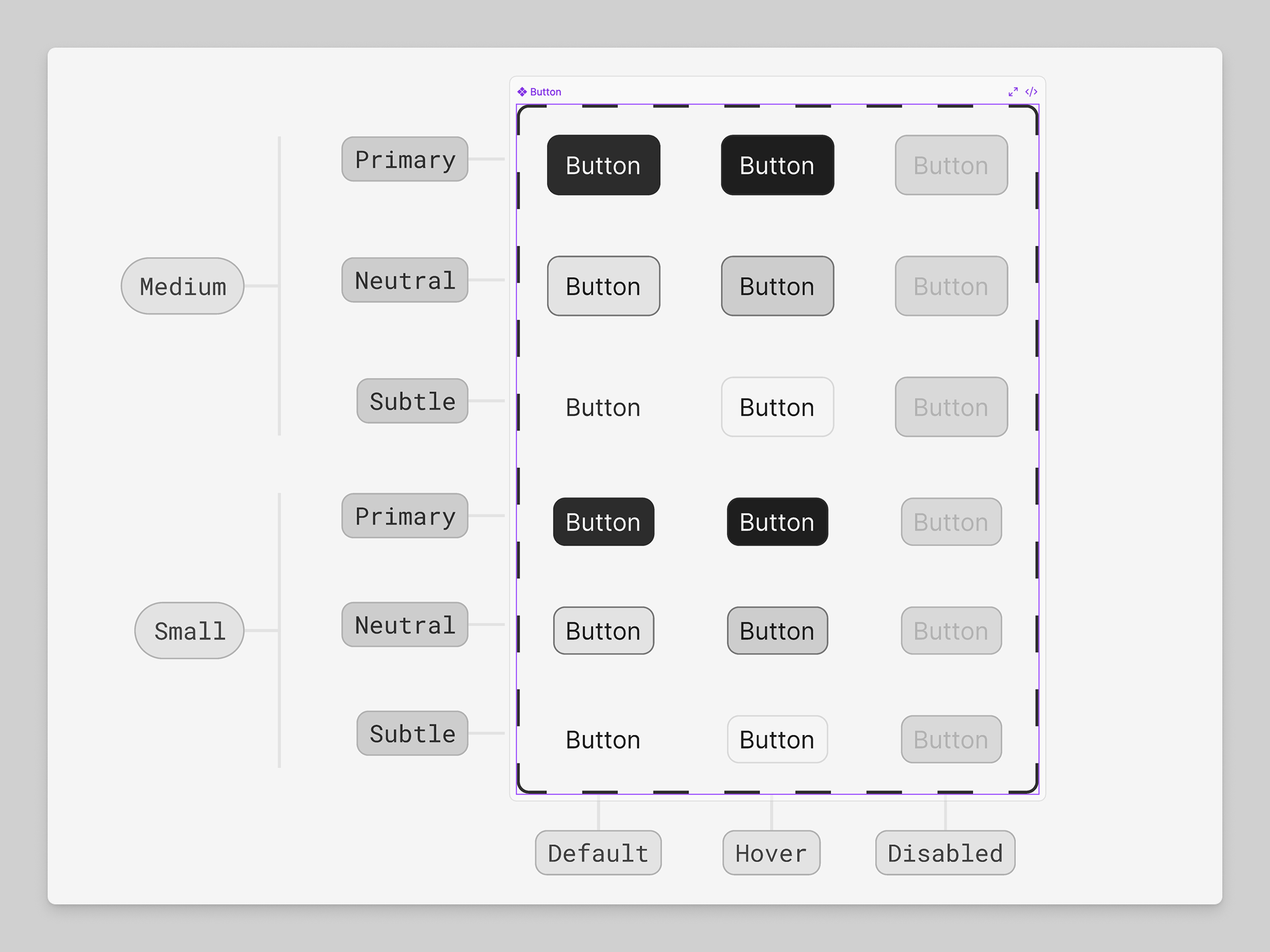button component.png