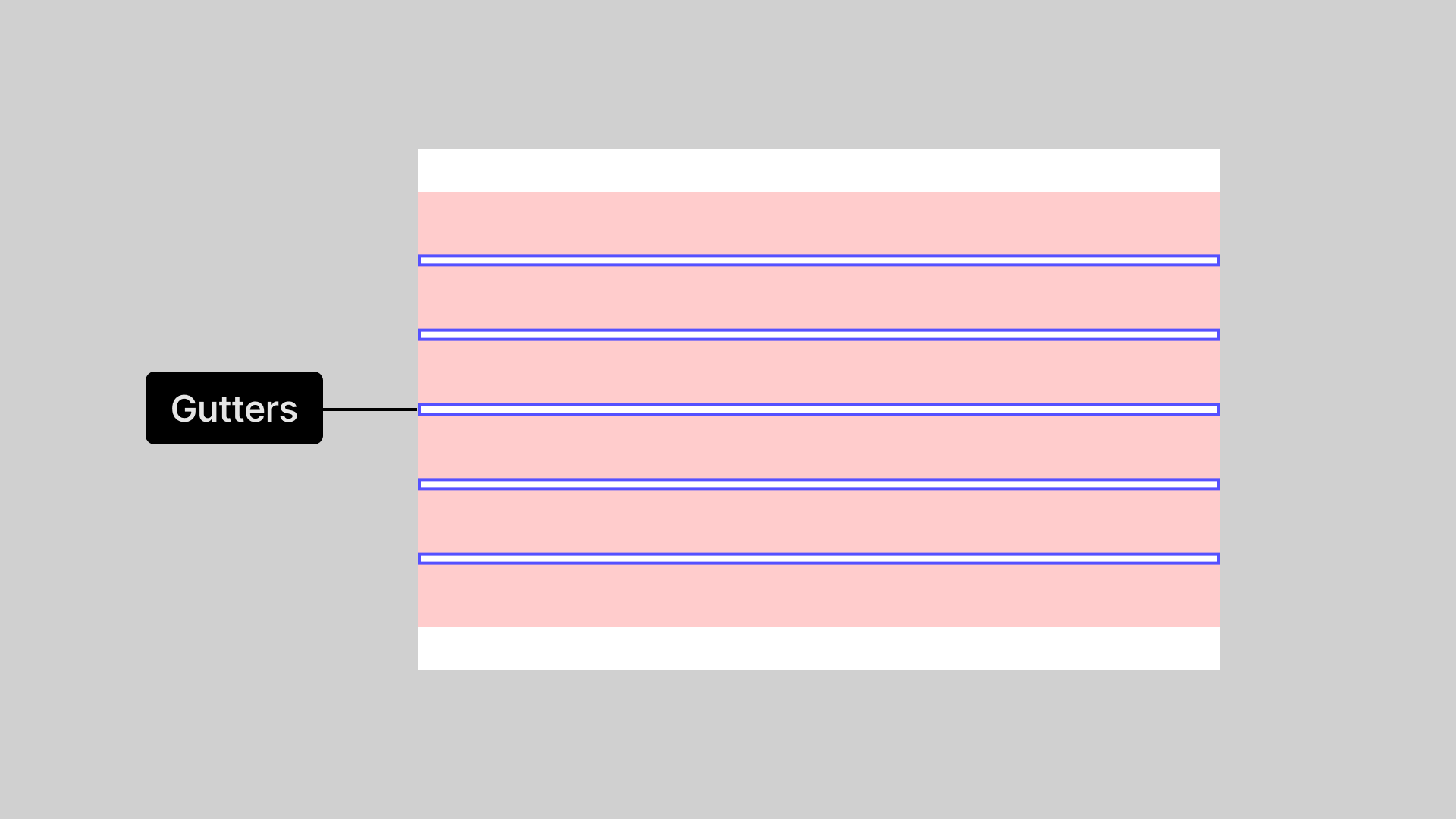 Medianiles resaltados en una guía de disposición rosa con líneas azules horizontales, que ilustran el espacio entre filas.