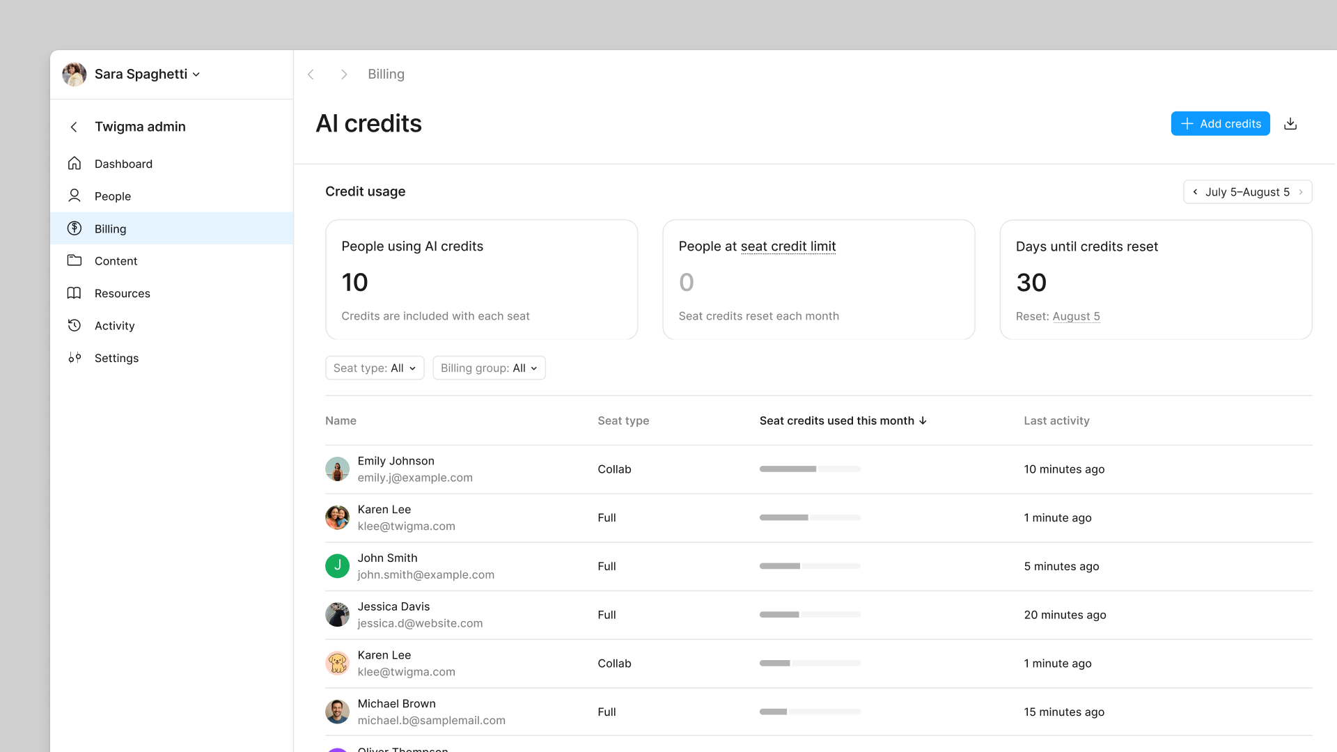 The AI credit dashboard when no additional credits are purchased shoes the number of people currently using AI and how many days until credits reset.