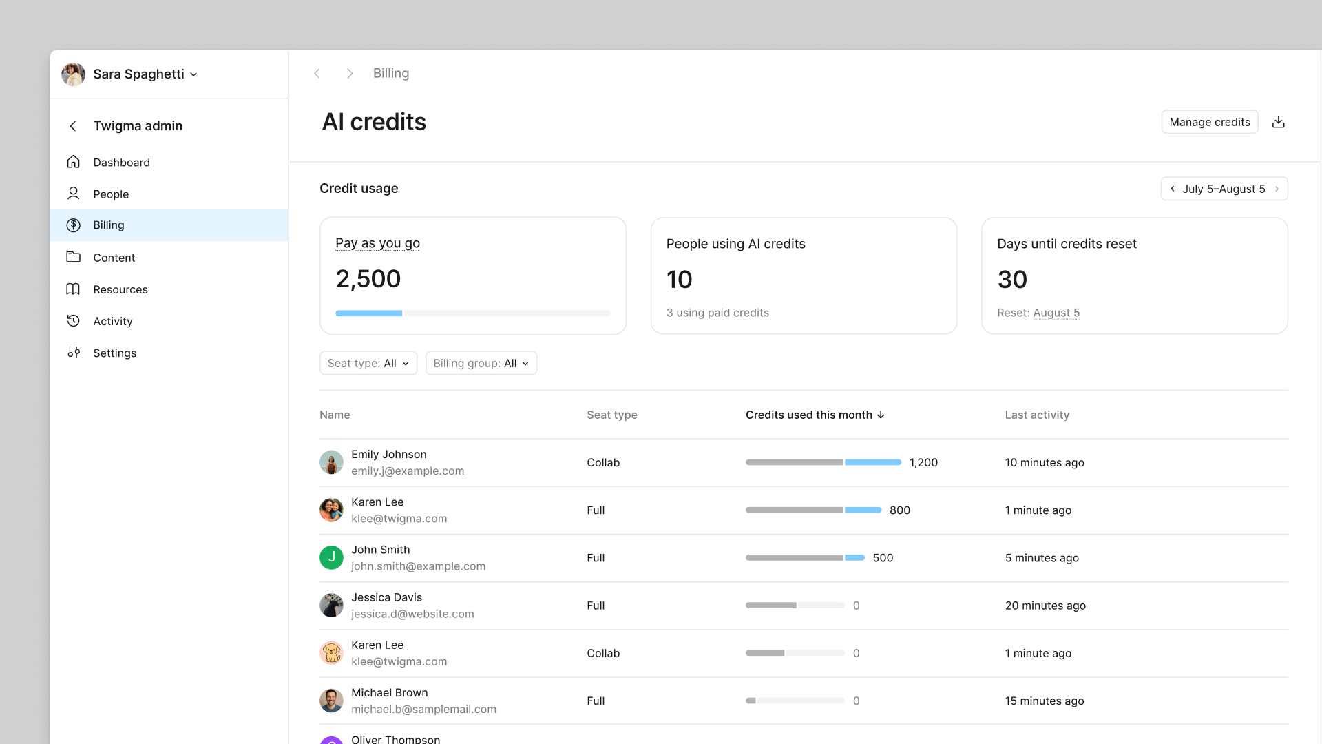 Het AI-creditdashboard wanneer pay-as-you-go-credits worden aangeschaft, toont het aantal verbruikte pay-as-you-go-credits van die maand.