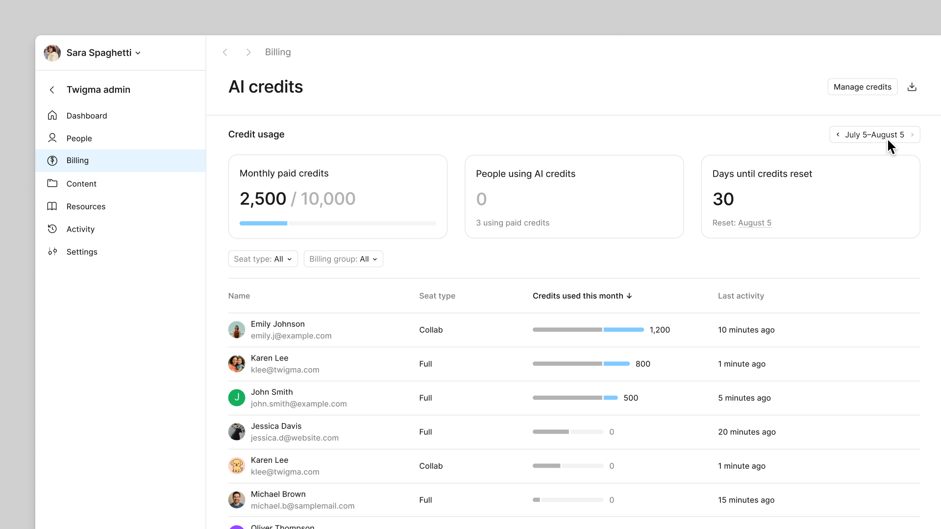 AIクレジットダッシュボードの日付セレクターにカーソルを合わせ、履歴データを表示します。