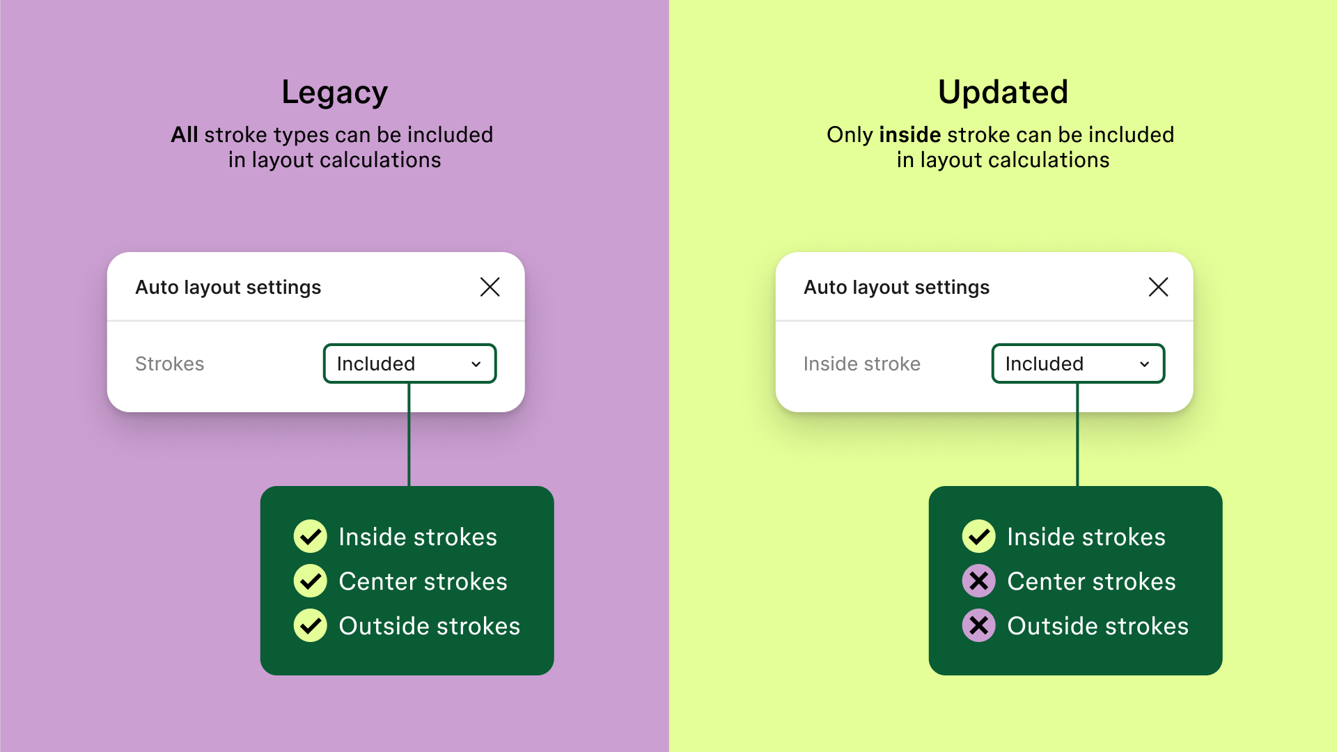 flexbox-parity-image-comparison.png
